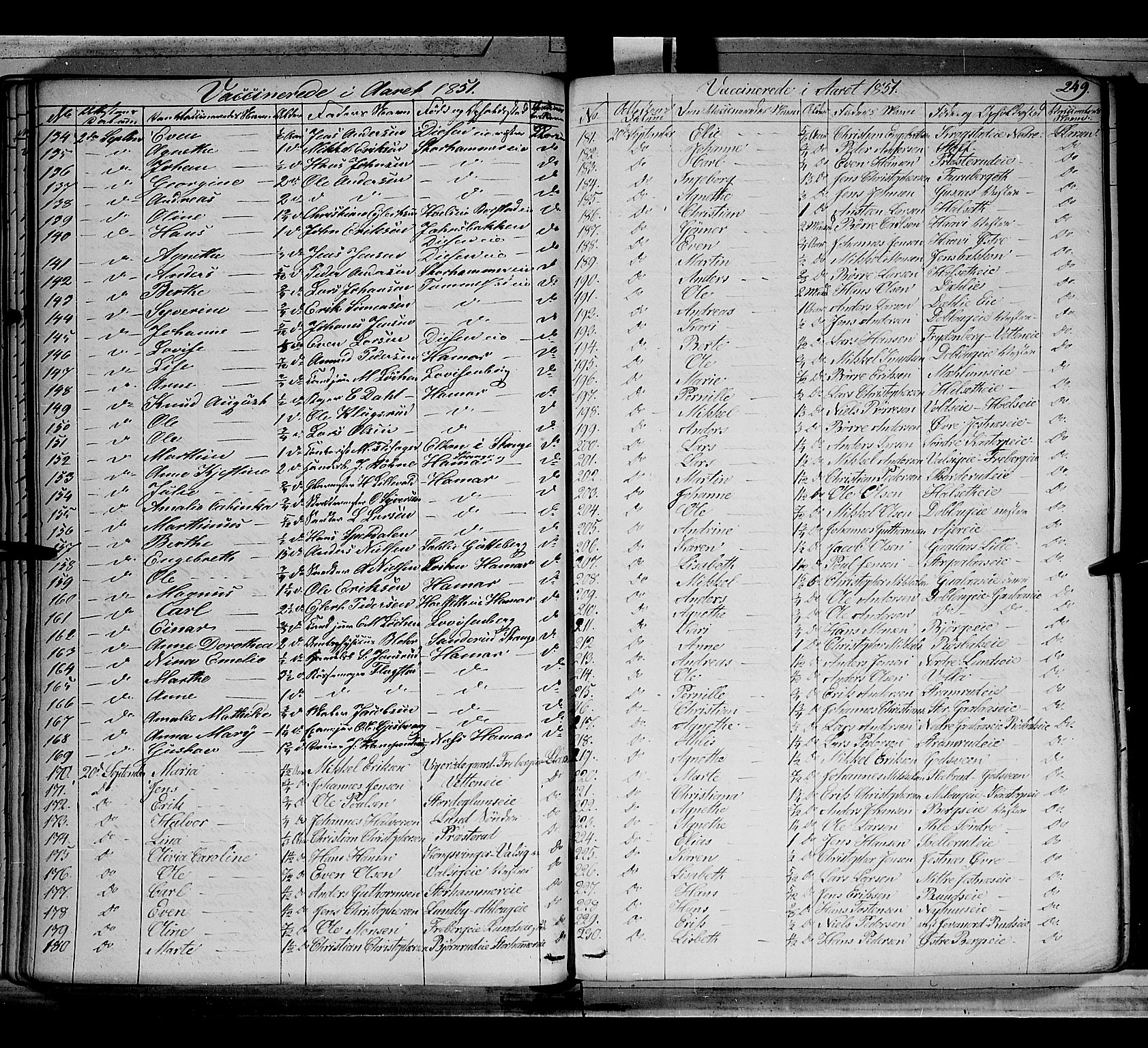 Vang prestekontor, Hedmark, AV/SAH-PREST-008/H/Ha/Haa/L0010: Parish register (official) no. 10, 1841-1855, p. 249