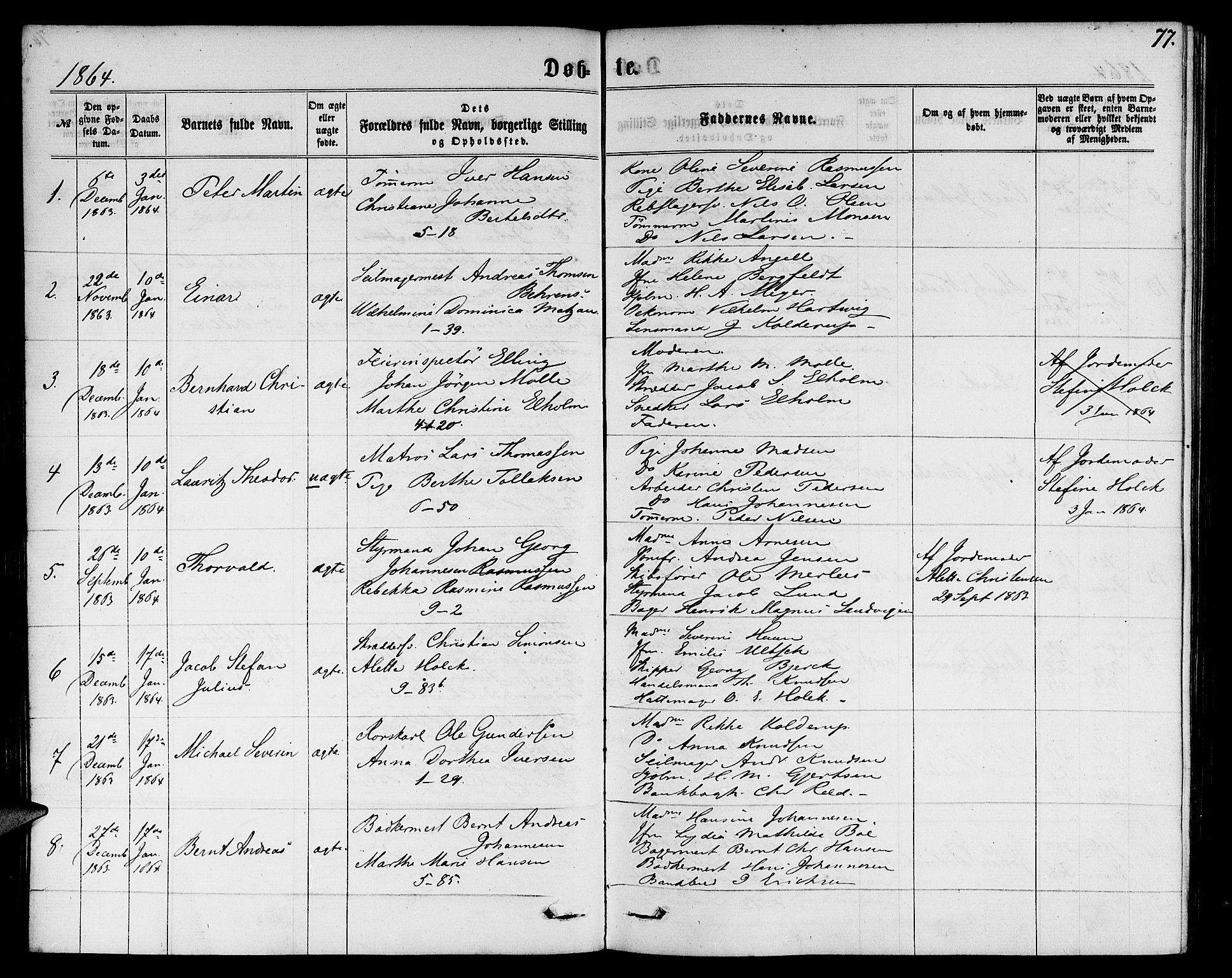 Nykirken Sokneprestembete, SAB/A-77101/H/Hab: Parish register (copy) no. B 2, 1859-1868, p. 77