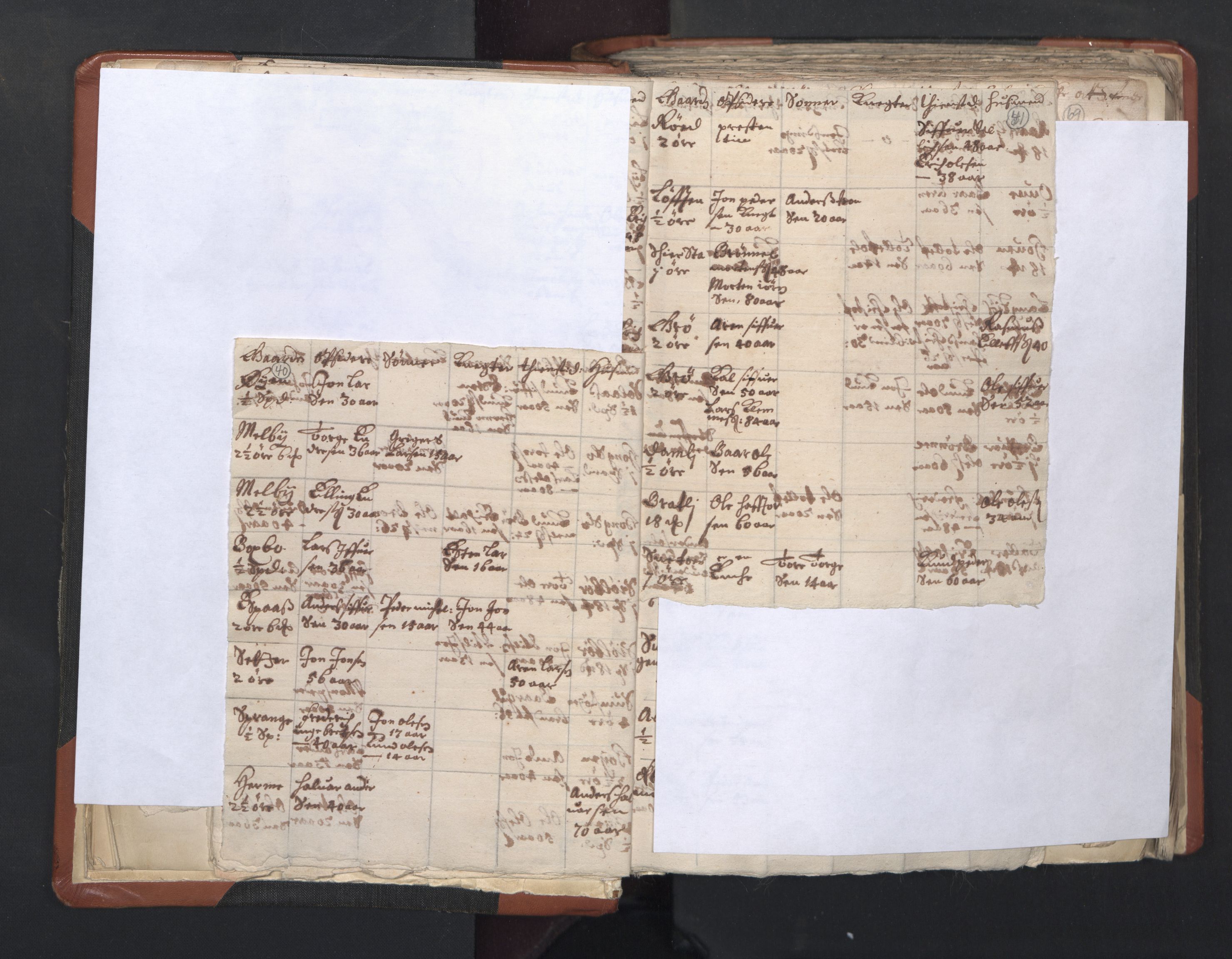 RA, Vicar's Census 1664-1666, no. 31: Dalane deanery, 1664-1666, p. 40-41