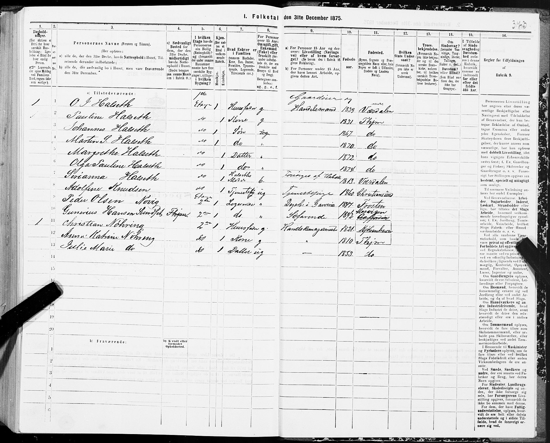 SAT, 1875 census for 1601 Trondheim, 1875, p. 9373