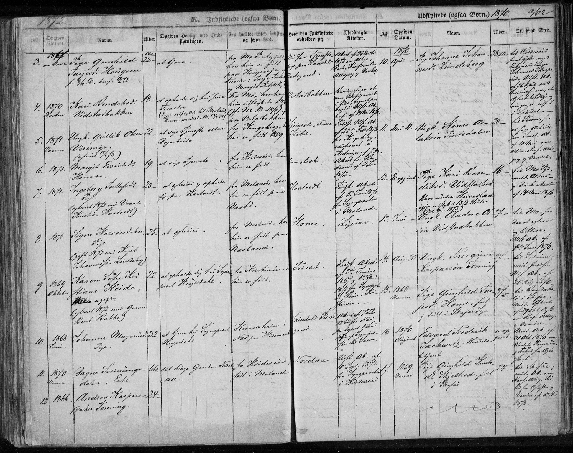 Lårdal kirkebøker, SAKO/A-284/F/Fa/L0006: Parish register (official) no. I 6, 1861-1886, p. 362