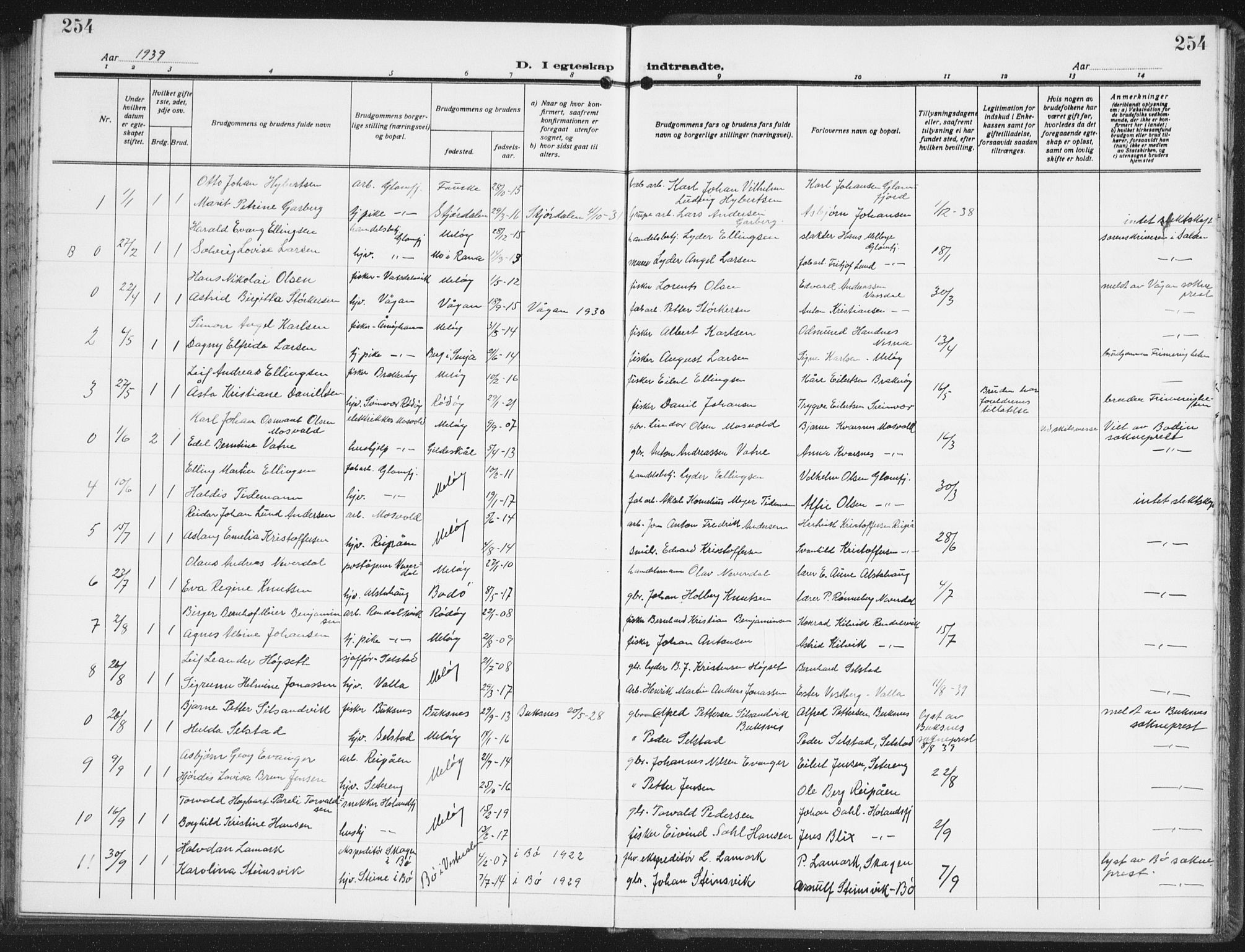 Ministerialprotokoller, klokkerbøker og fødselsregistre - Nordland, SAT/A-1459/843/L0640: Parish register (copy) no. 843C09, 1925-1941, p. 254