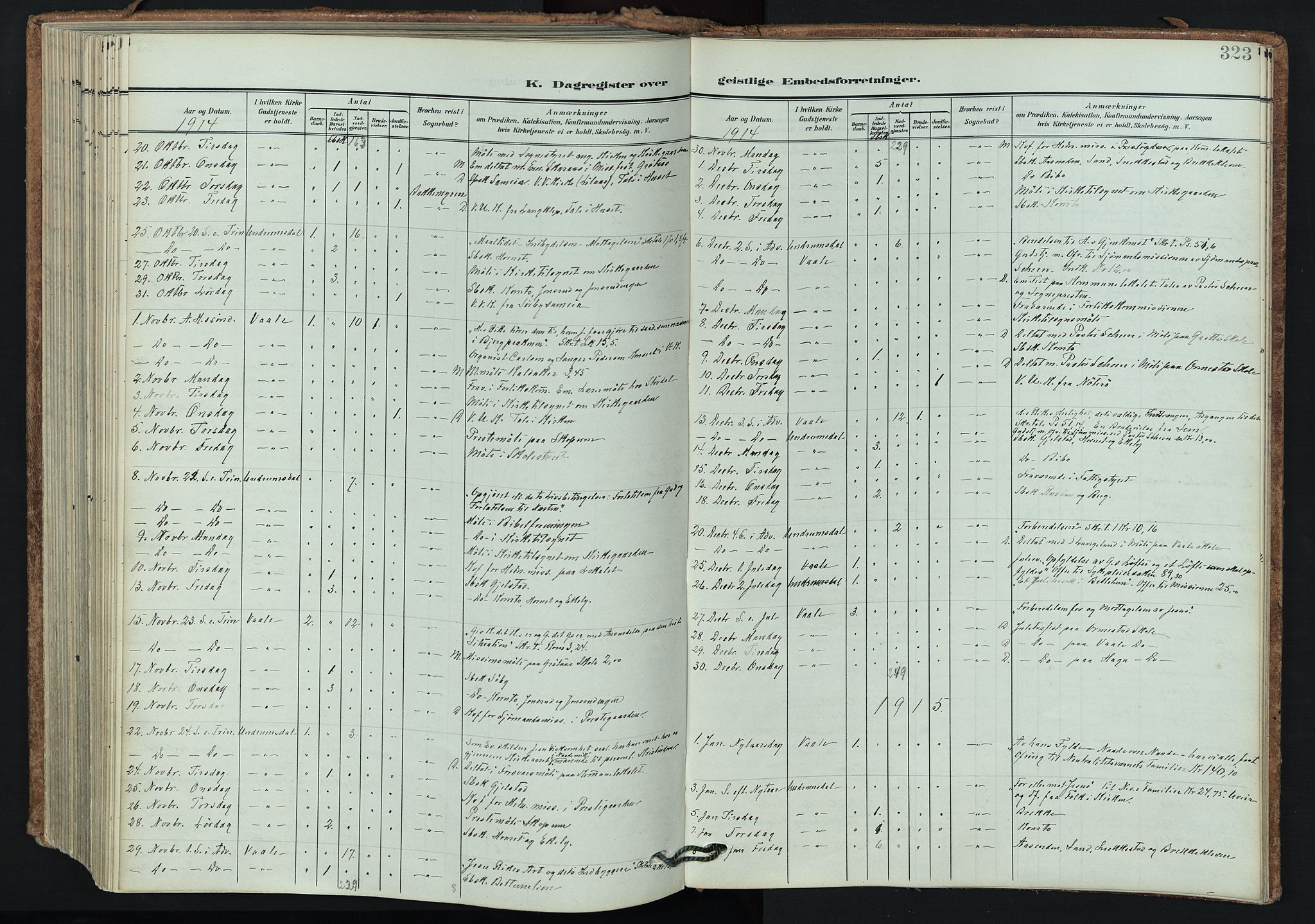 Våle kirkebøker, SAKO/A-334/F/Fa/L0012: Parish register (official) no. I 12, 1907-1934, p. 323