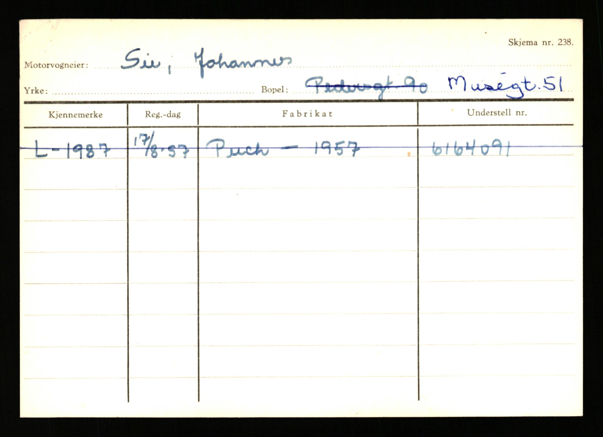 Stavanger trafikkstasjon, AV/SAST-A-101942/0/H/L0033: Scala - Skeibrok, 1930-1971, p. 1116