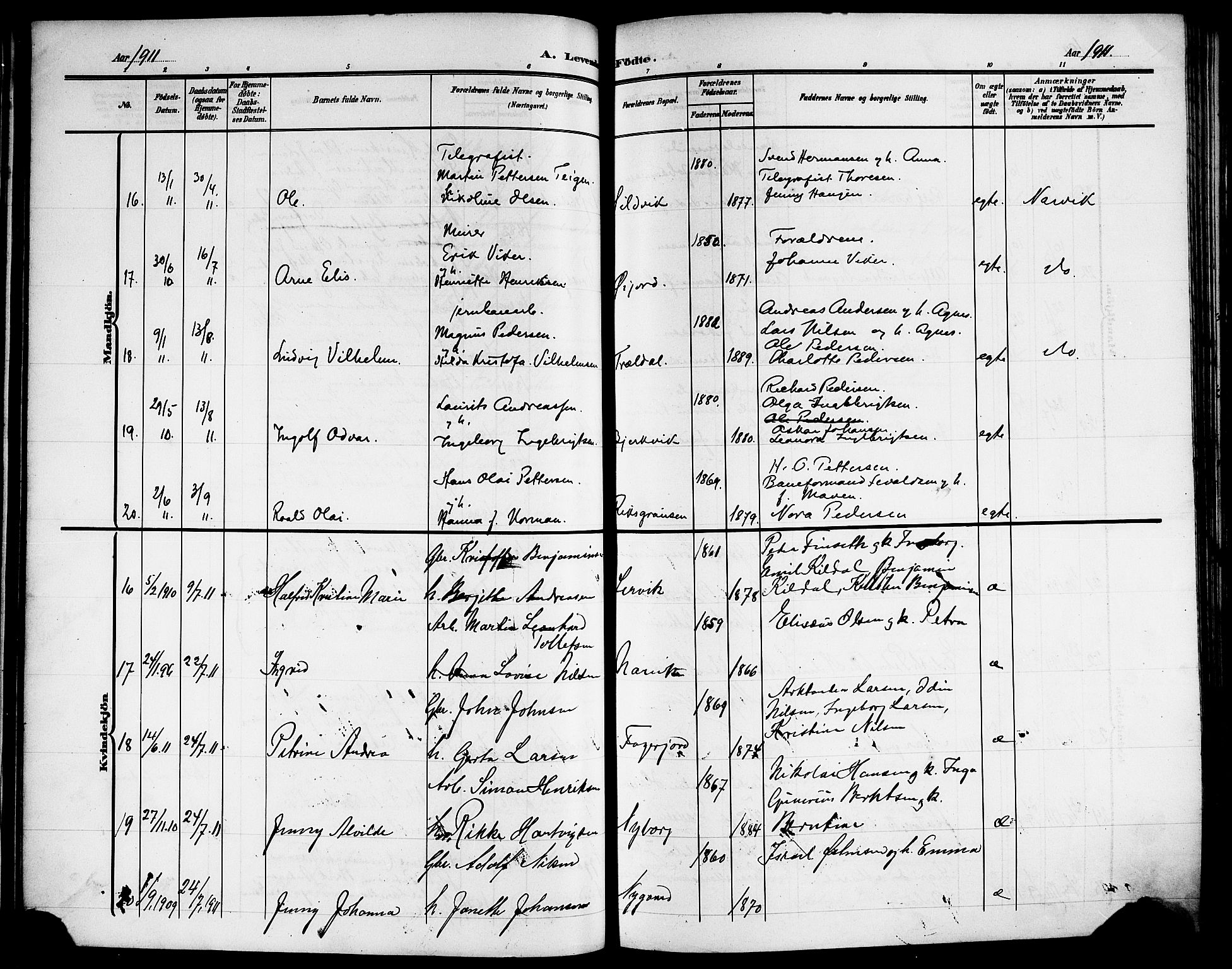 Ministerialprotokoller, klokkerbøker og fødselsregistre - Nordland, AV/SAT-A-1459/866/L0954: Parish register (copy) no. 866C03, 1905-1923