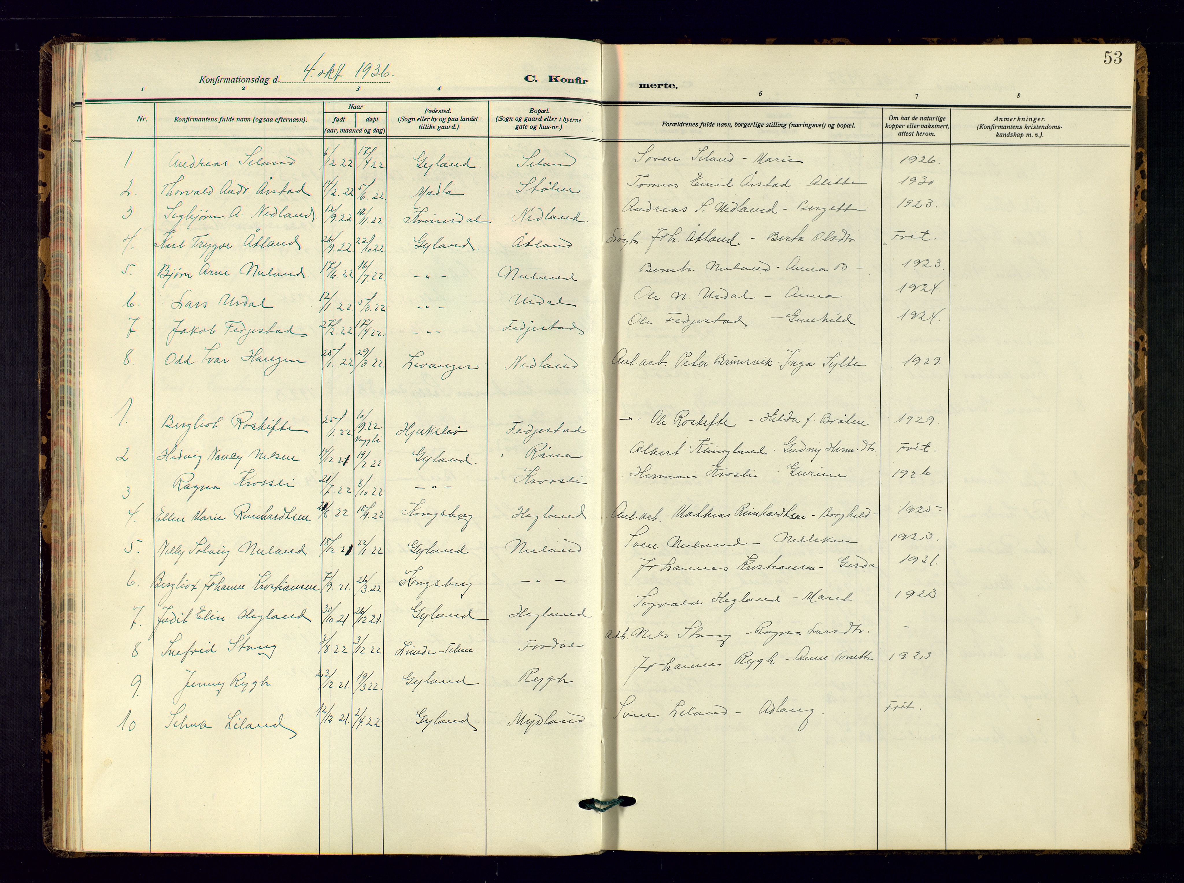 Bakke sokneprestkontor, SAK/1111-0002/F/Fb/Fbb/L0005: Parish register (copy) no. B 5, 1927-1947, p. 53