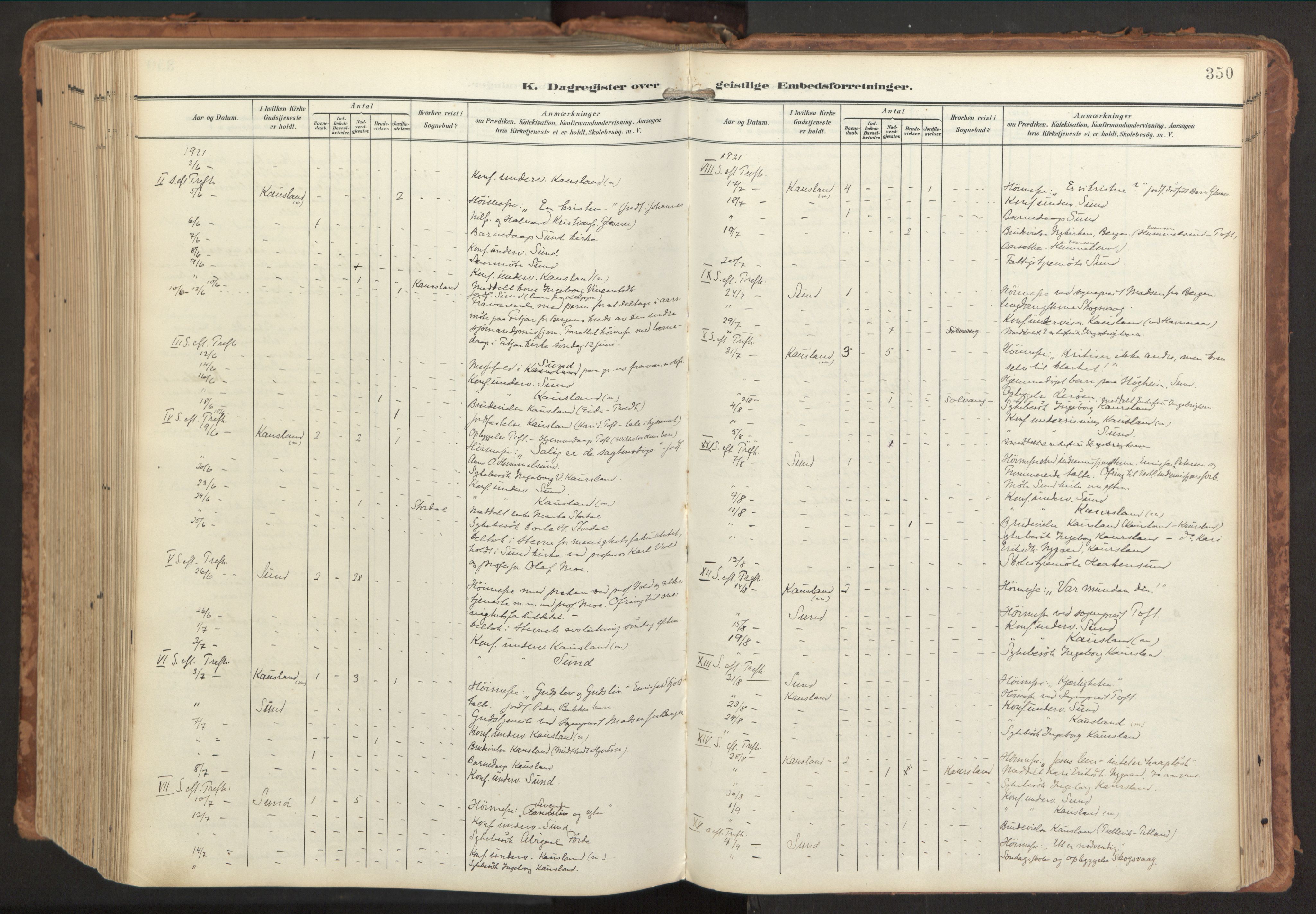 Sund sokneprestembete, AV/SAB-A-99930: Parish register (official) no. B 2, 1907-1926, p. 350