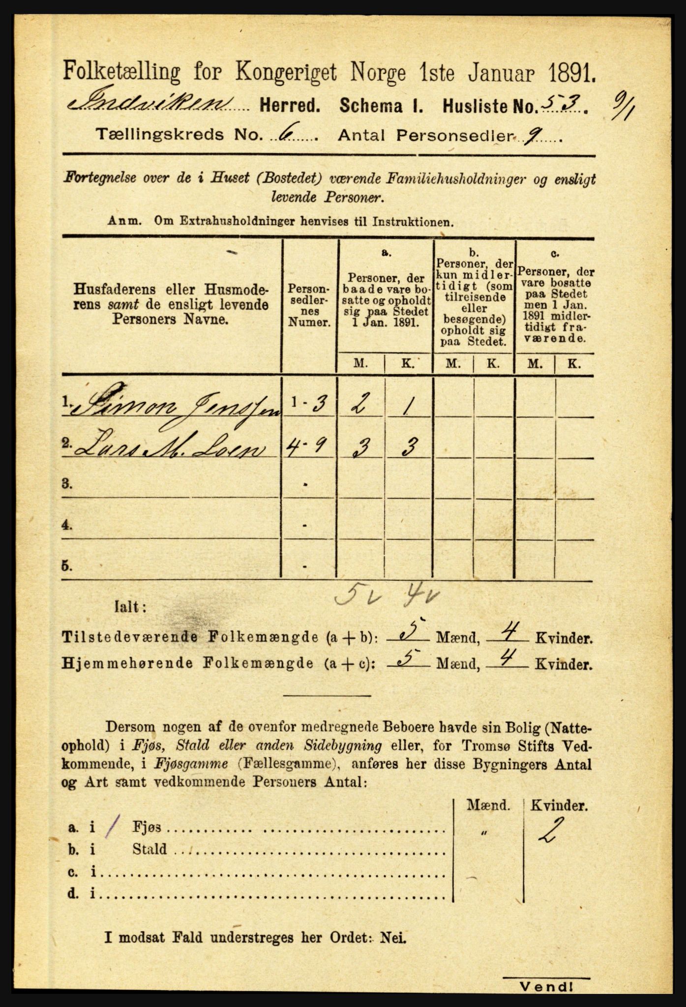 RA, 1891 census for 1447 Innvik, 1891, p. 2244