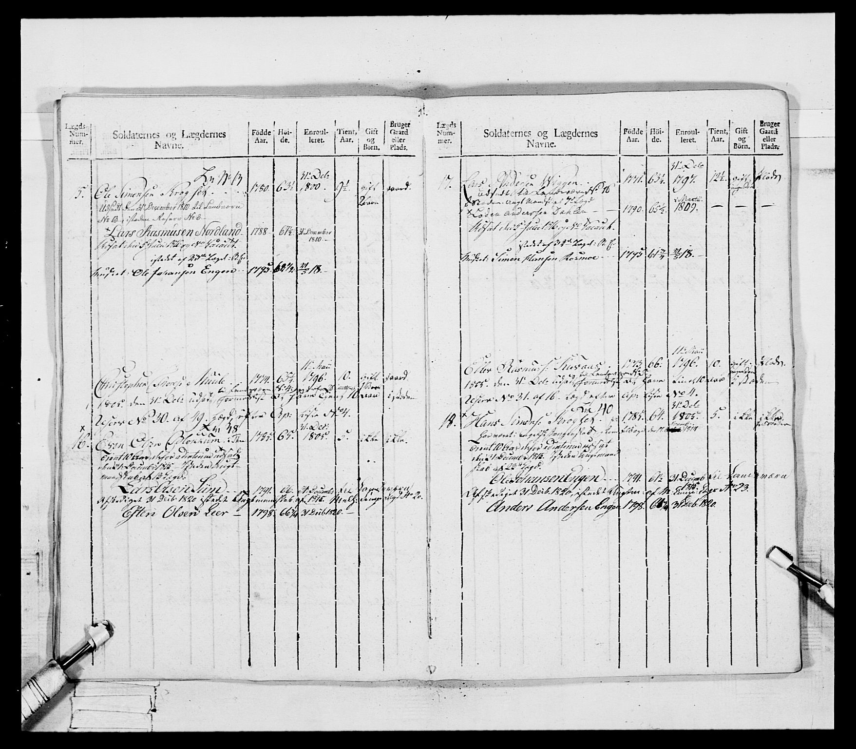 Generalitets- og kommissariatskollegiet, Det kongelige norske kommissariatskollegium, RA/EA-5420/E/Eh/L0083a: 2. Trondheimske nasjonale infanteriregiment, 1810, p. 66