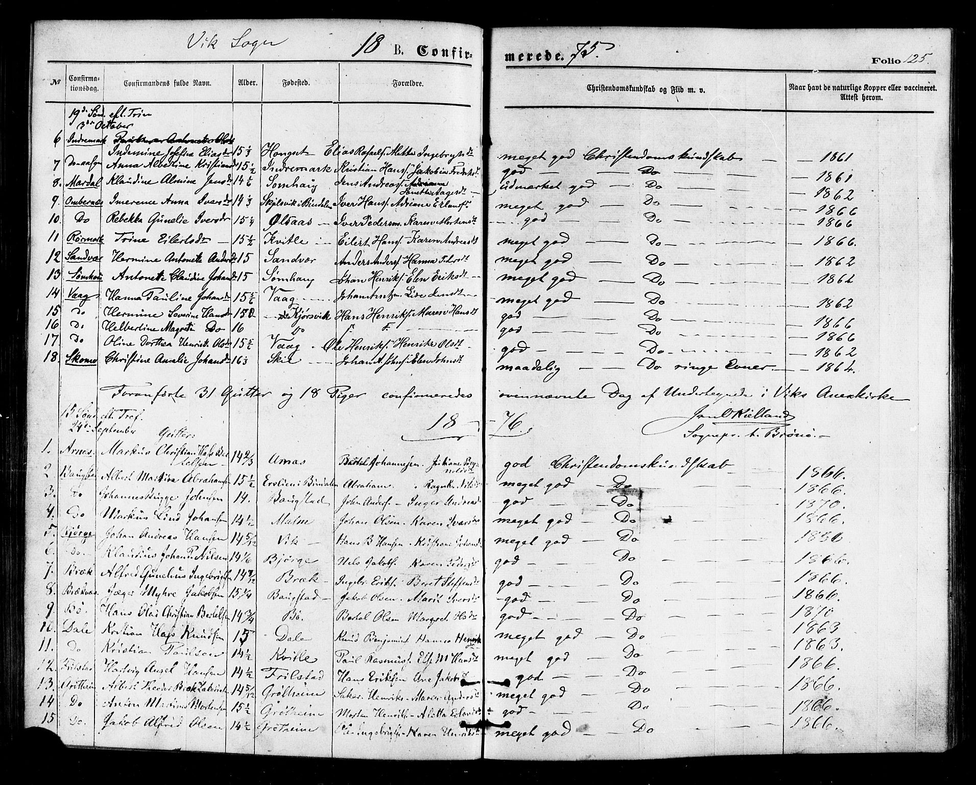 Ministerialprotokoller, klokkerbøker og fødselsregistre - Nordland, AV/SAT-A-1459/812/L0177: Parish register (official) no. 812A06, 1875-1885, p. 125