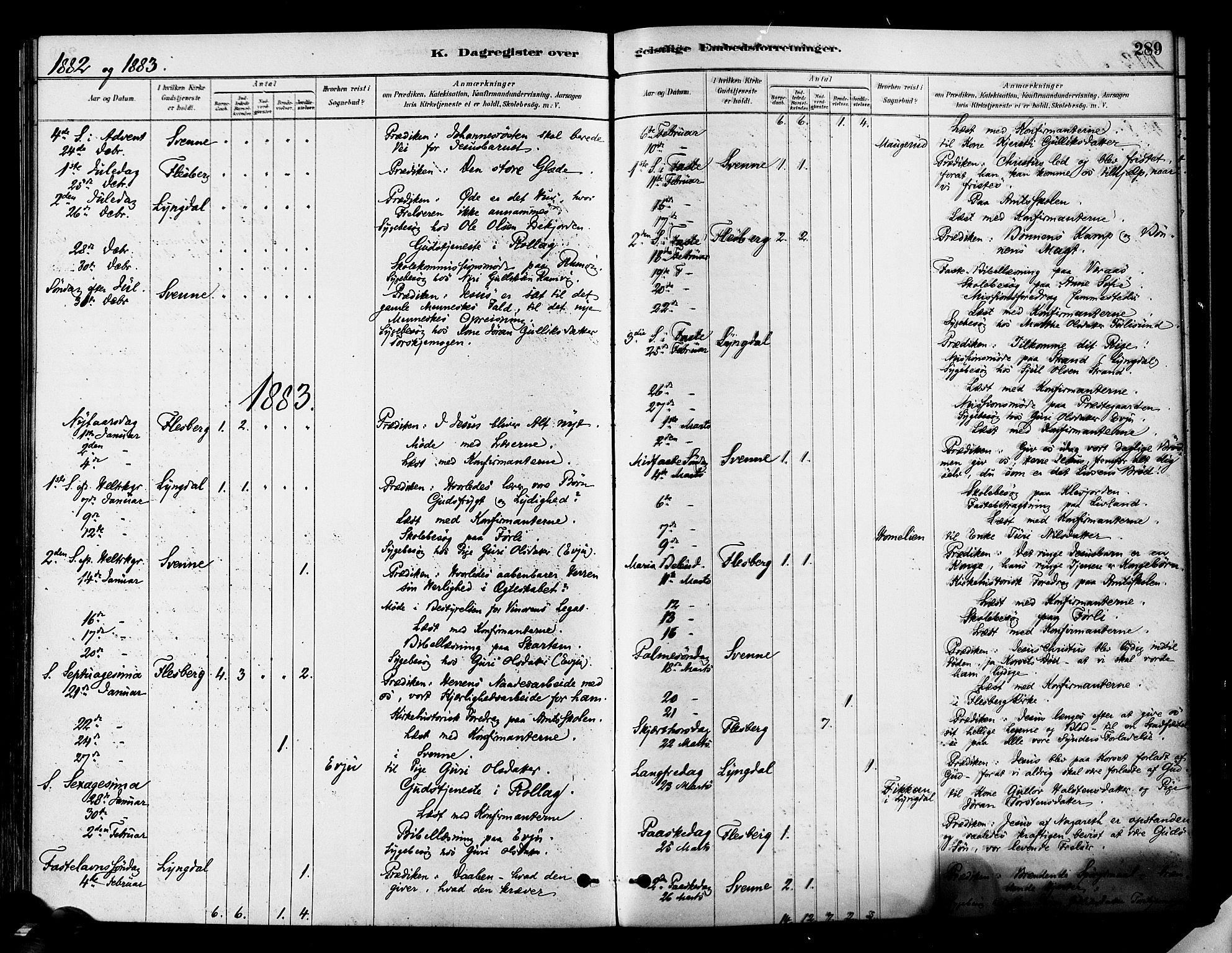 Flesberg kirkebøker, SAKO/A-18/F/Fa/L0008: Parish register (official) no. I 8, 1879-1899, p. 289