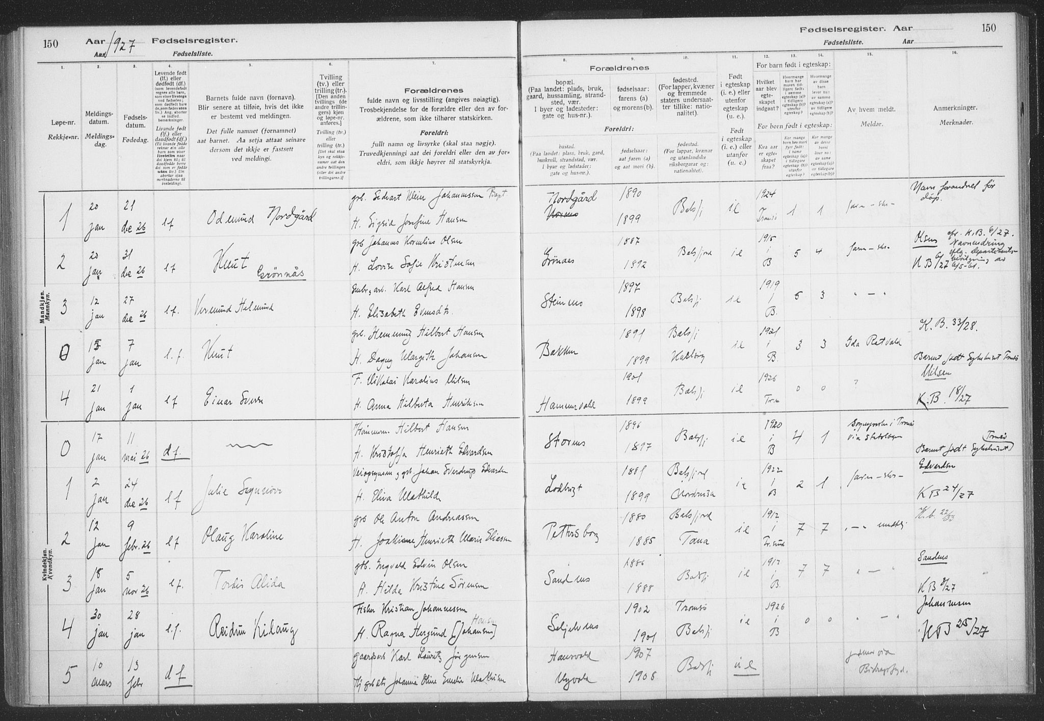 Balsfjord sokneprestembete, SATØ/S-1303/H/Hb/L0059: Birth register no. 59, 1916-1930, p. 150