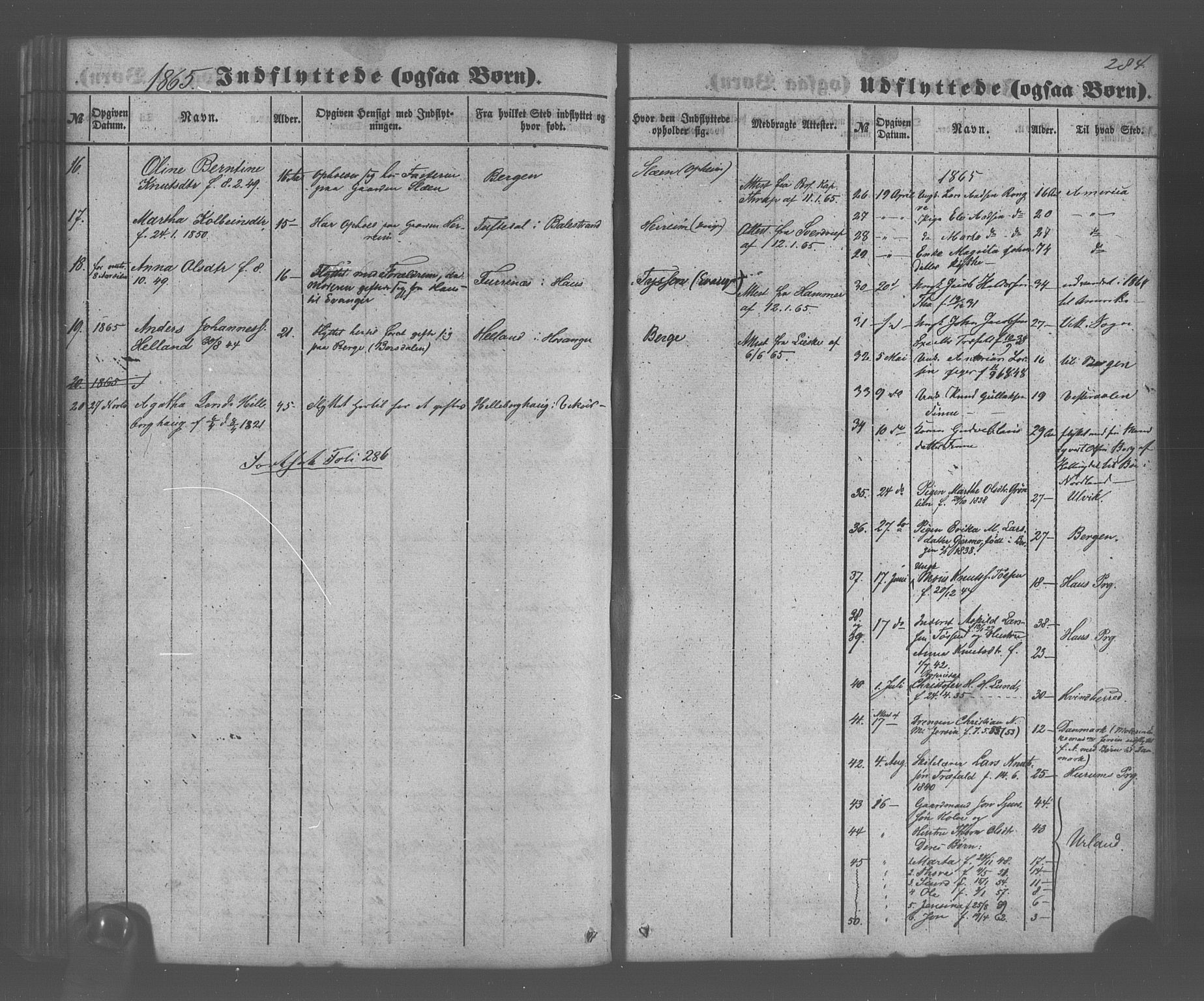 Voss sokneprestembete, AV/SAB-A-79001/H/Haa: Parish register (official) no. A 20, 1855-1886, p. 284