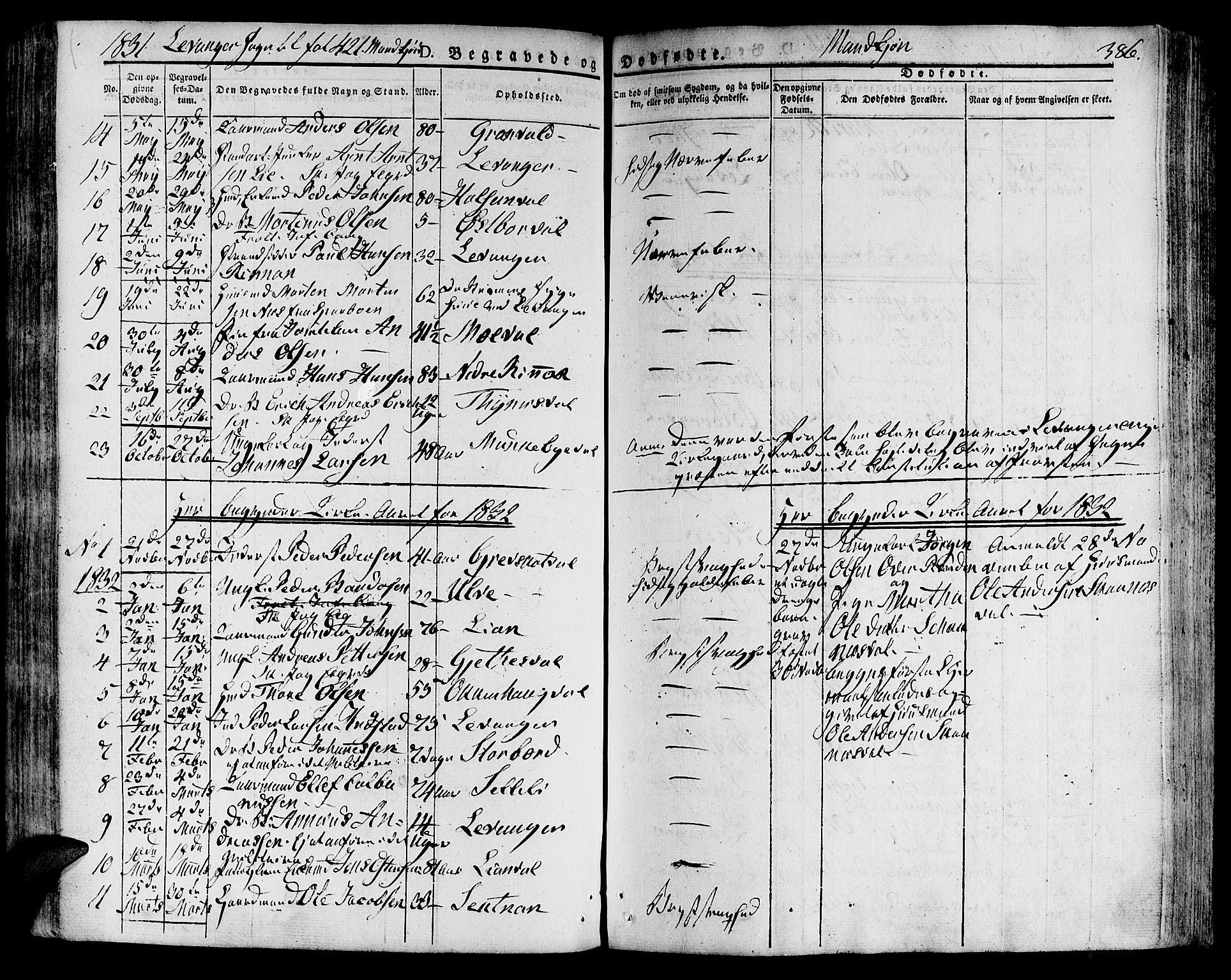 Ministerialprotokoller, klokkerbøker og fødselsregistre - Nord-Trøndelag, SAT/A-1458/717/L0152: Parish register (official) no. 717A05 /3, 1828-1836, p. 386