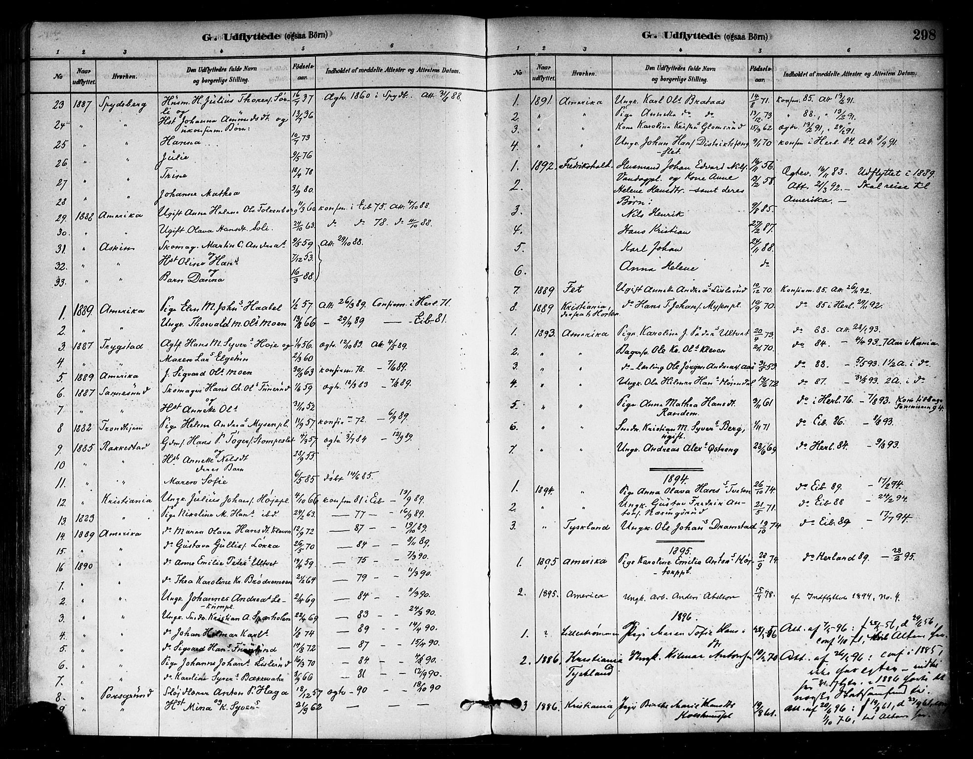 Eidsberg prestekontor Kirkebøker, SAO/A-10905/F/Fa/L0012: Parish register (official) no. I 12, 1879-1901, p. 298