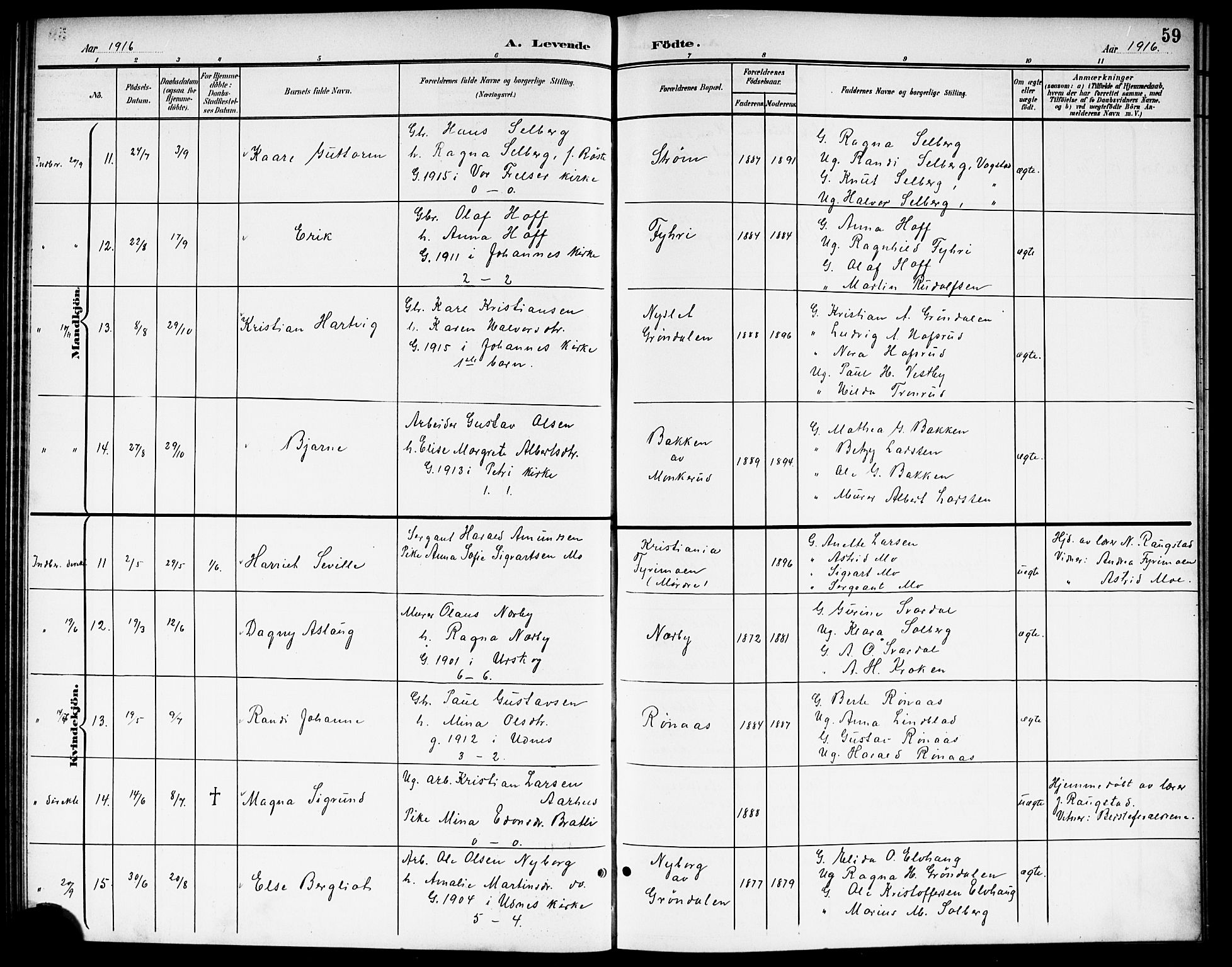 Nes prestekontor Kirkebøker, AV/SAO-A-10410/G/Gb/L0001: Parish register (copy) no. II 1, 1901-1917, p. 59