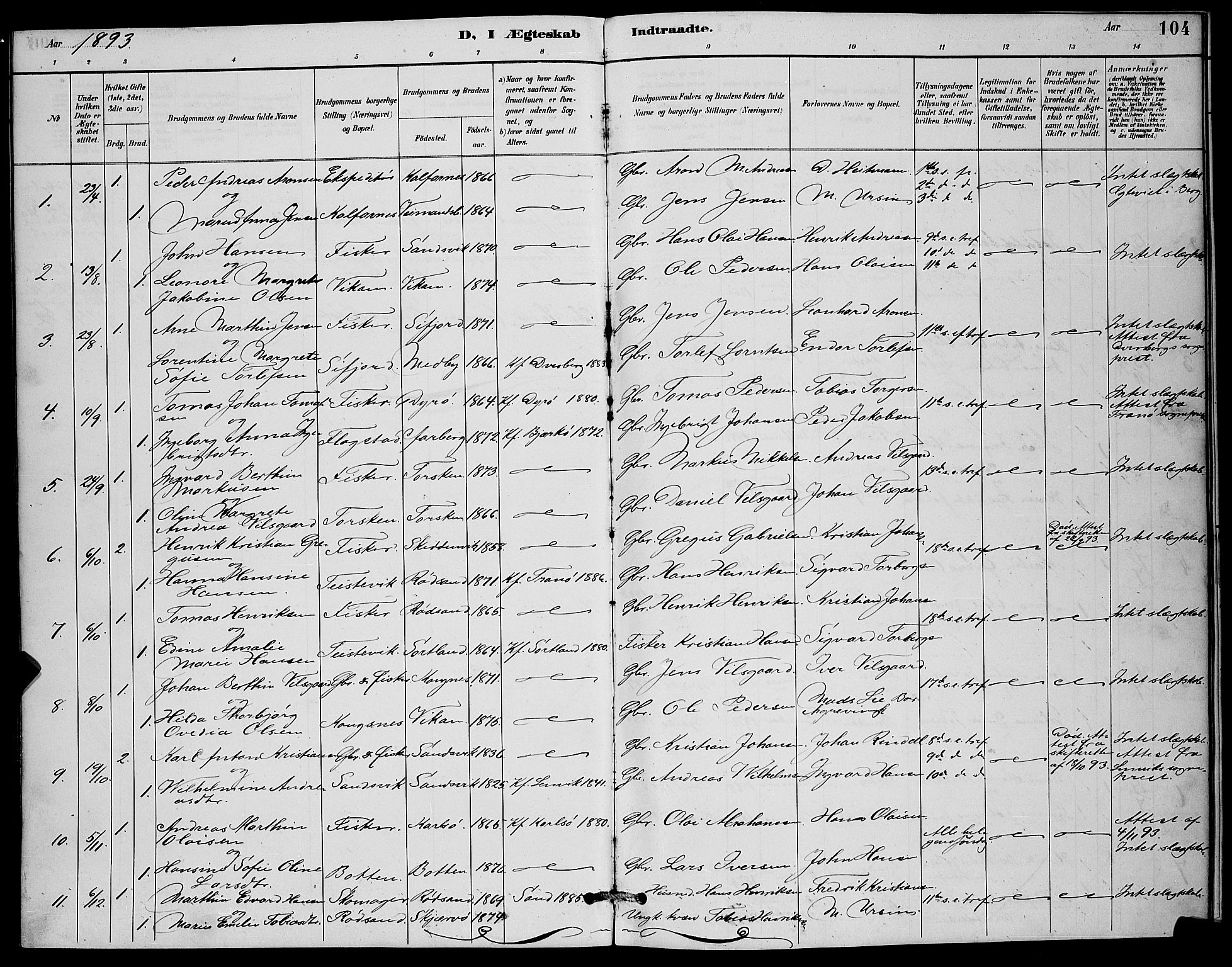 Berg sokneprestkontor, SATØ/S-1318/G/Ga/Gab/L0012klokker: Parish register (copy) no. 12, 1887-1902, p. 104