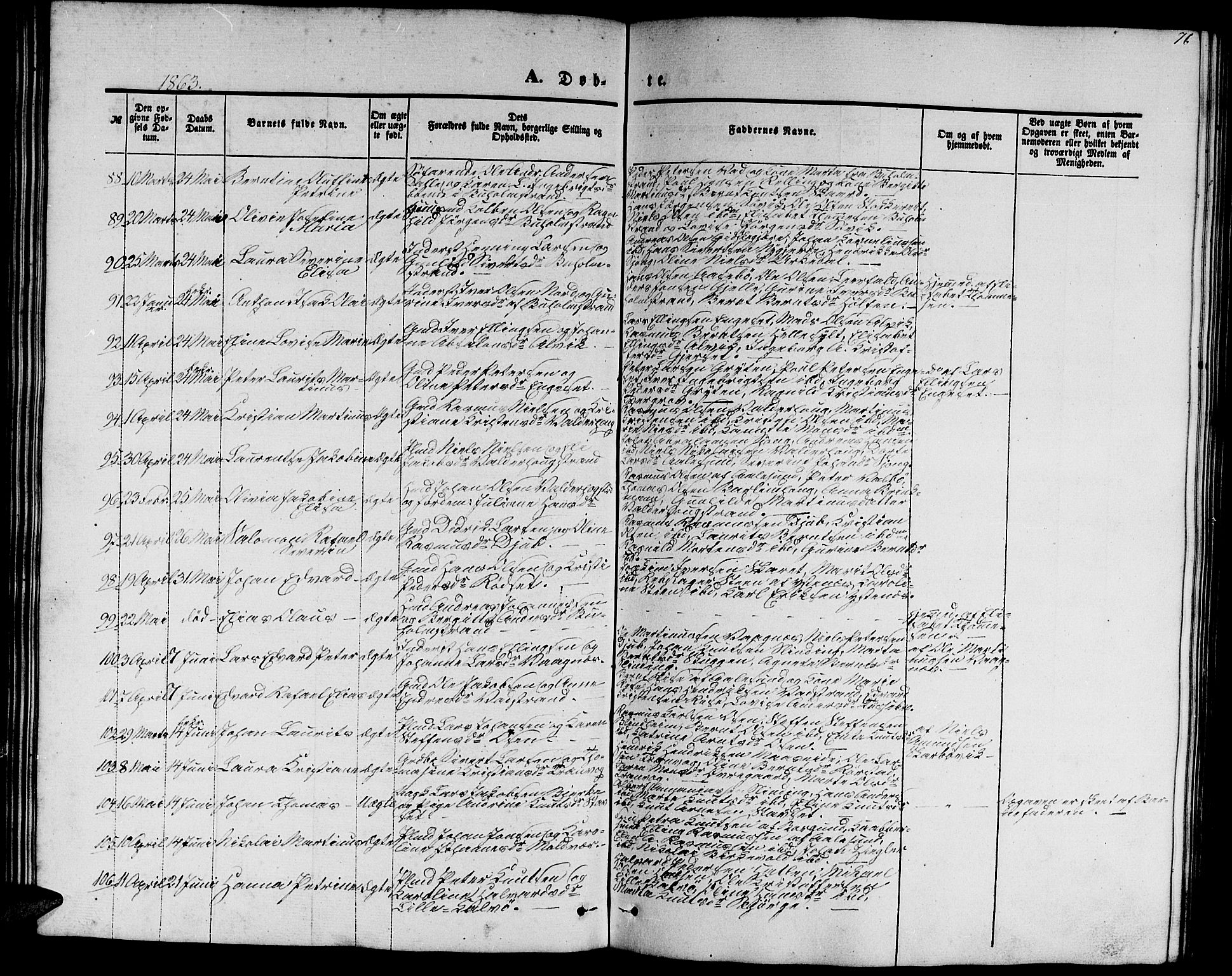 Ministerialprotokoller, klokkerbøker og fødselsregistre - Møre og Romsdal, AV/SAT-A-1454/528/L0427: Parish register (copy) no. 528C08, 1855-1864, p. 76