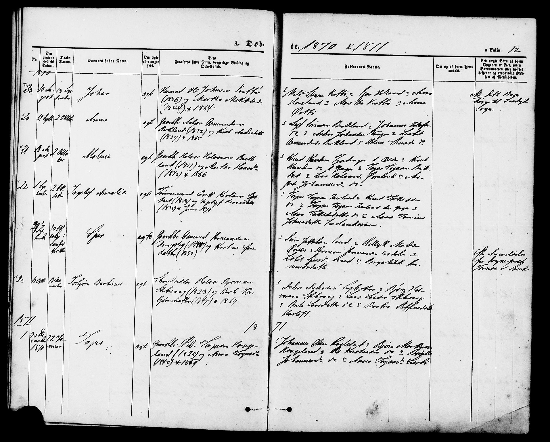 Vikedal sokneprestkontor, AV/SAST-A-101840/01/IV: Parish register (official) no. A 9, 1868-1885, p. 12