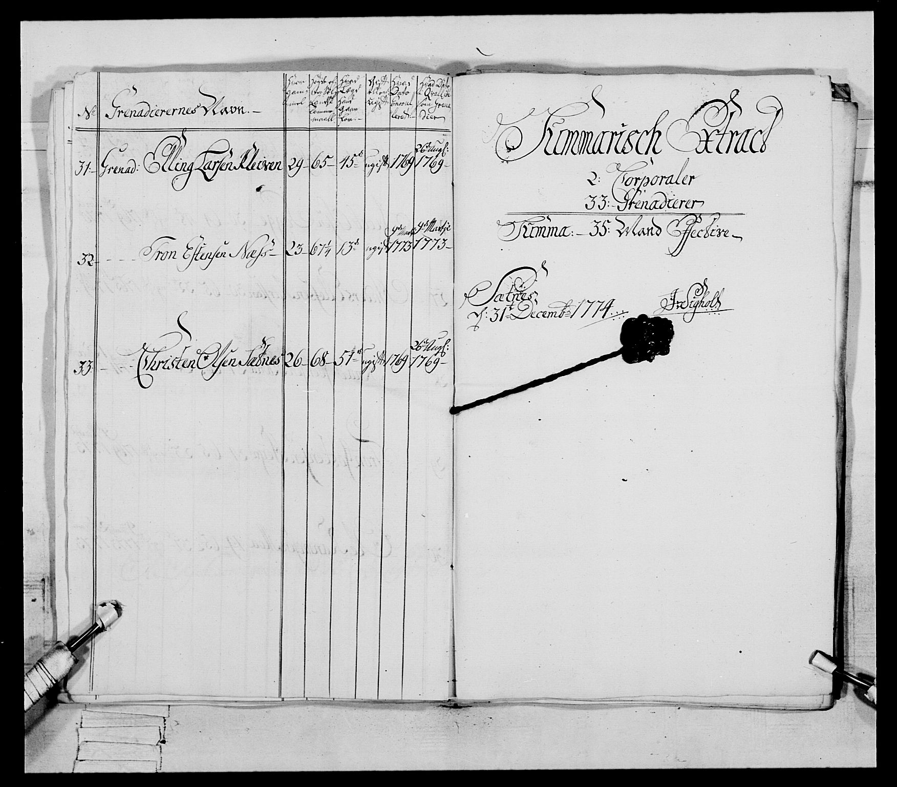 Generalitets- og kommissariatskollegiet, Det kongelige norske kommissariatskollegium, AV/RA-EA-5420/E/Eh/L0077: 2. Trondheimske nasjonale infanteriregiment, 1774-1778, p. 34