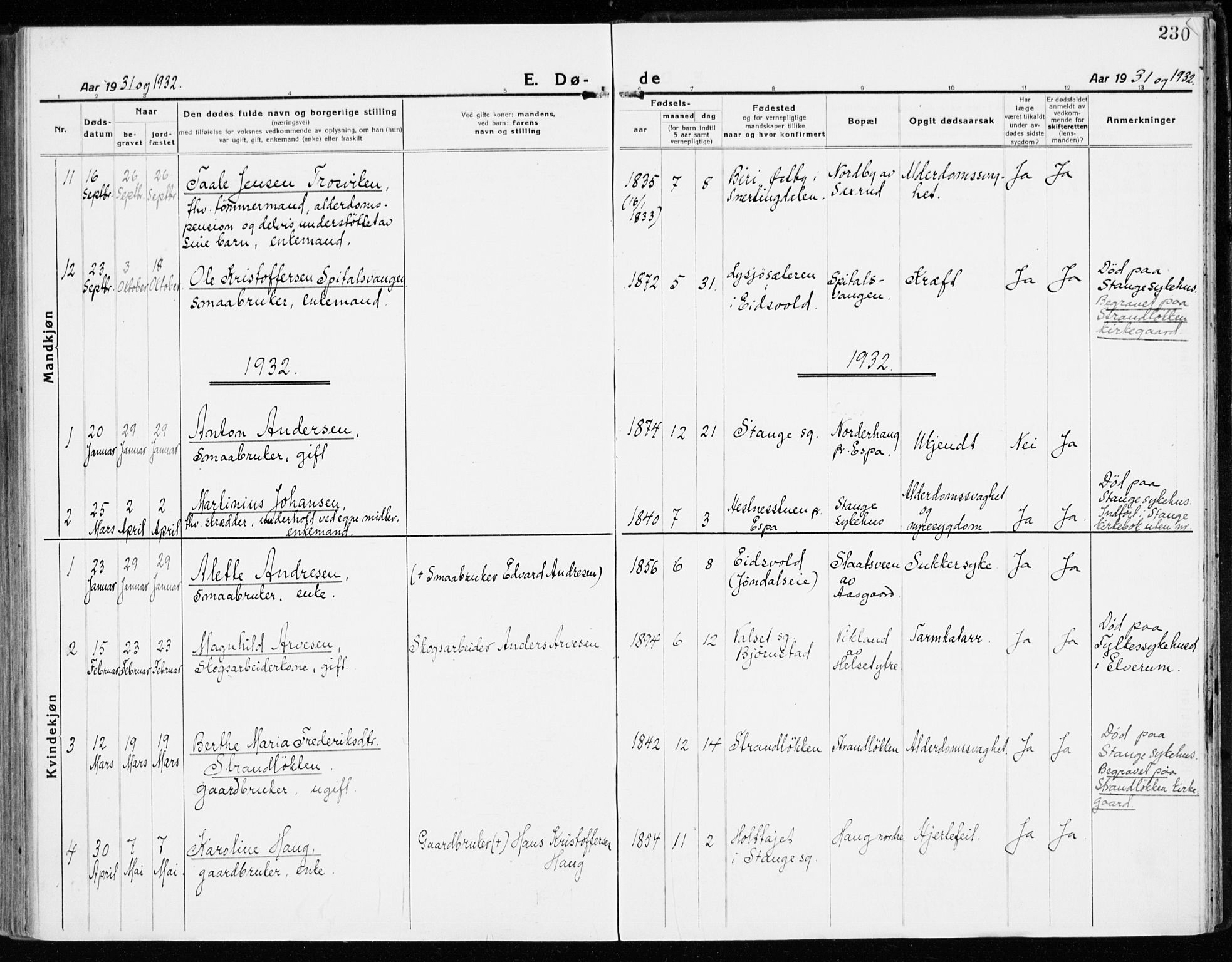 Stange prestekontor, SAH/PREST-002/K/L0025: Parish register (official) no. 25, 1921-1945, p. 230