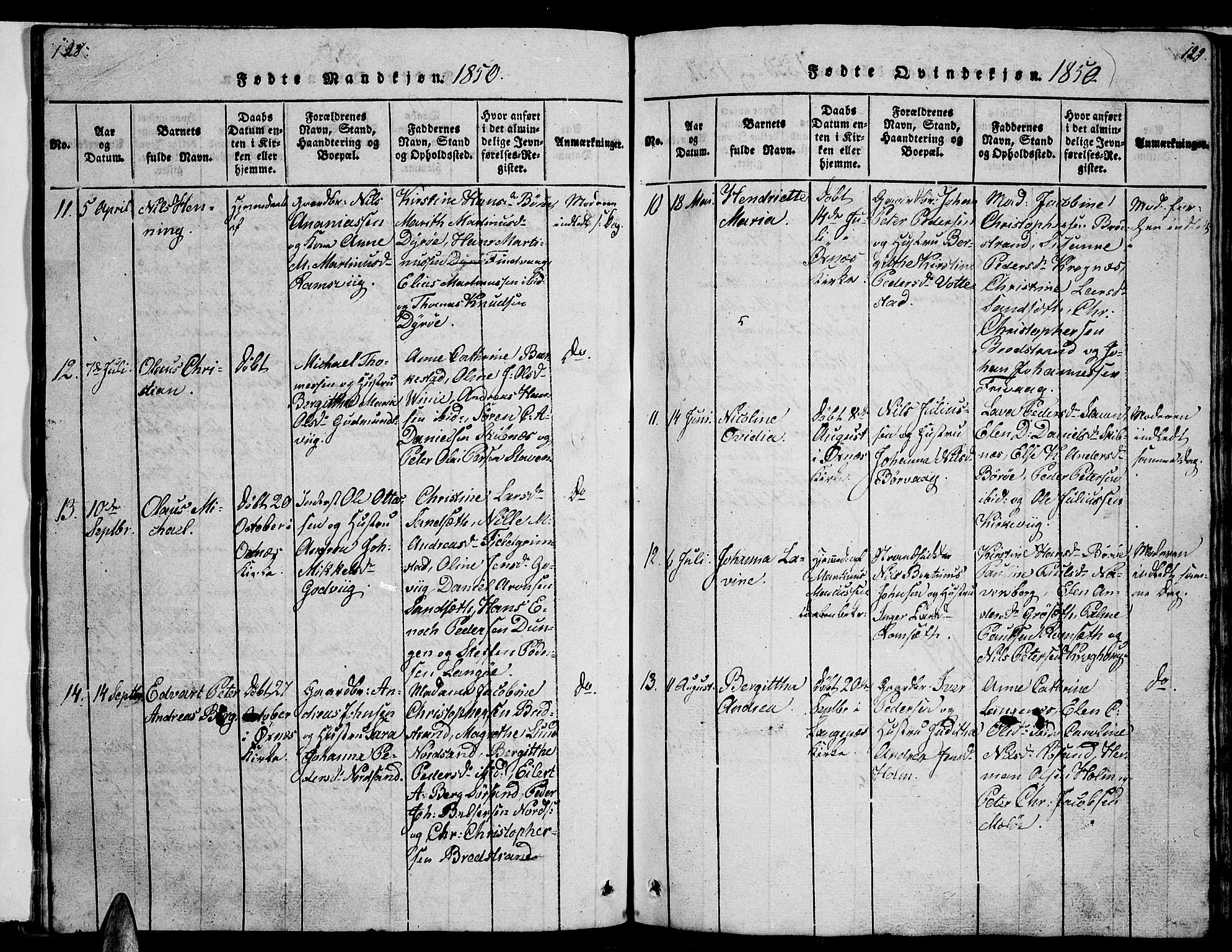 Ministerialprotokoller, klokkerbøker og fødselsregistre - Nordland, AV/SAT-A-1459/893/L1346: Parish register (copy) no. 893C01, 1820-1858, p. 128-129