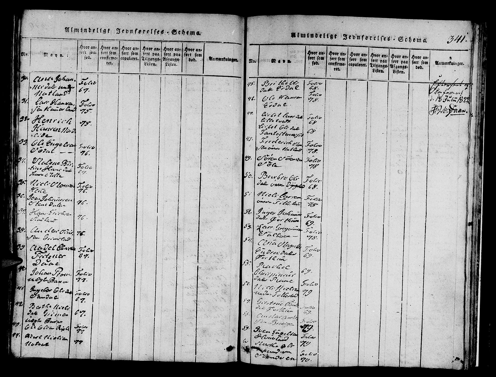 Fana Sokneprestembete, SAB/A-75101/H/Hab/Haba/L0001: Parish register (copy) no. A 1, 1816-1836, p. 341