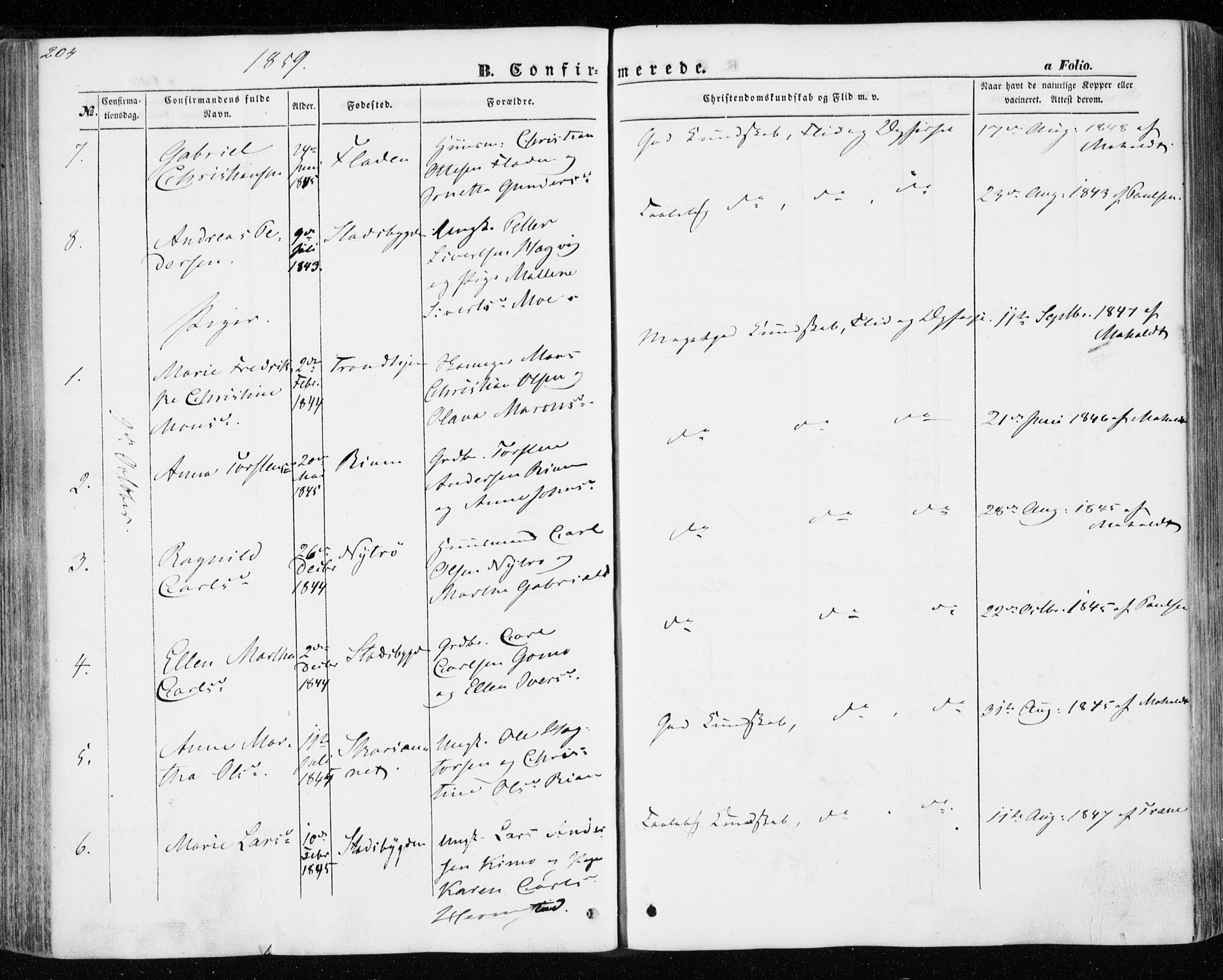 Ministerialprotokoller, klokkerbøker og fødselsregistre - Nord-Trøndelag, SAT/A-1458/701/L0008: Parish register (official) no. 701A08 /1, 1854-1863, p. 204