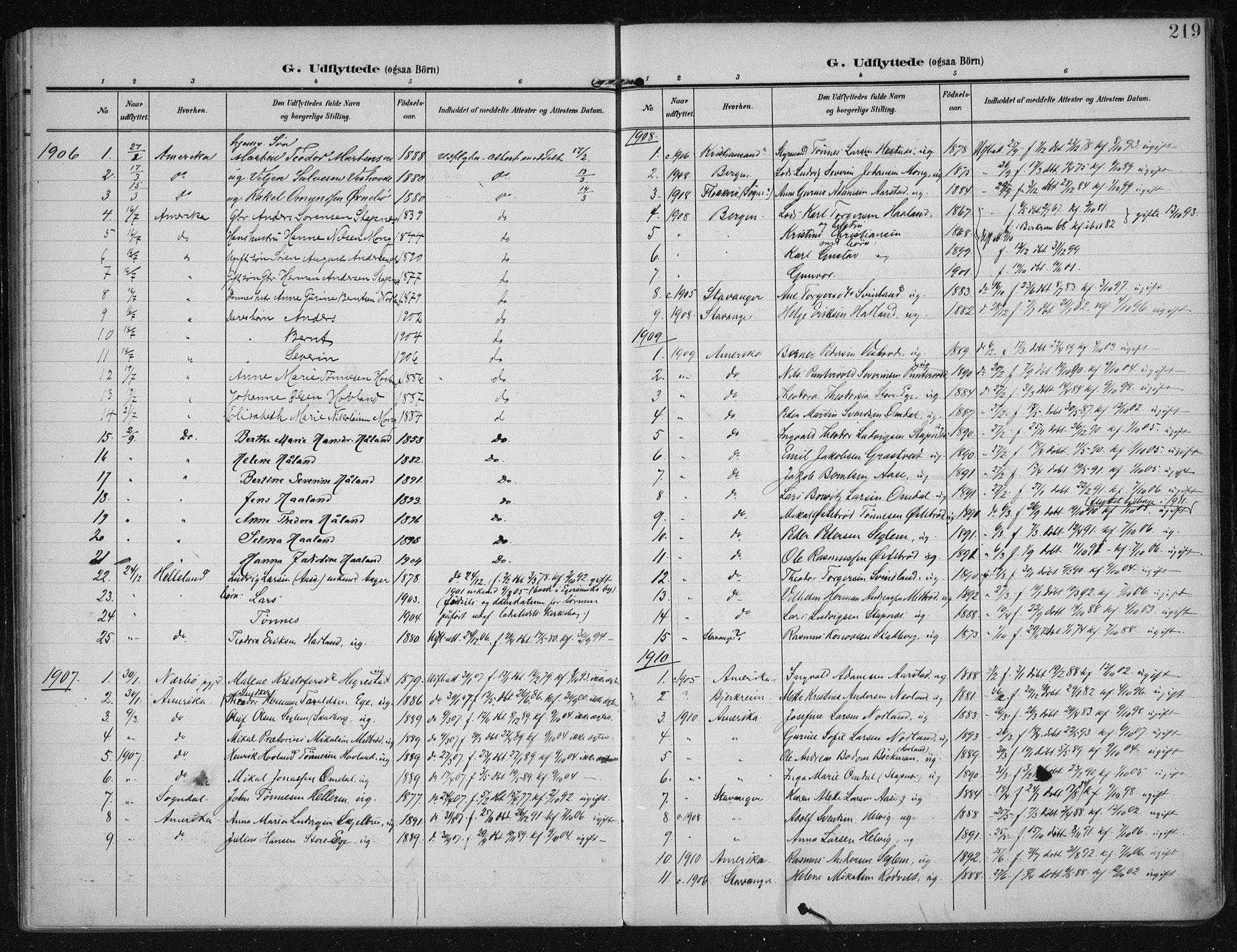 Eigersund sokneprestkontor, SAST/A-101807/S08/L0021: Parish register (official) no. A 20, 1906-1928, p. 219