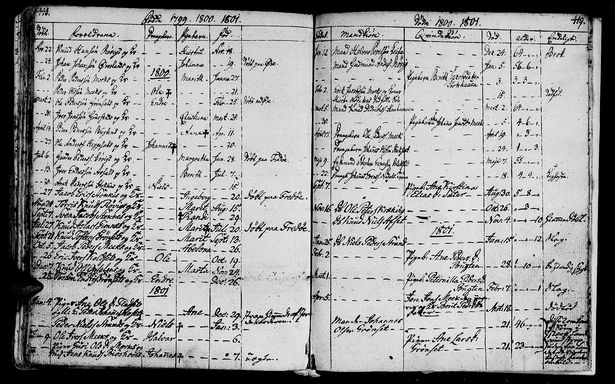 Ministerialprotokoller, klokkerbøker og fødselsregistre - Møre og Romsdal, AV/SAT-A-1454/568/L0799: Parish register (official) no. 568A08, 1780-1819, p. 448-449