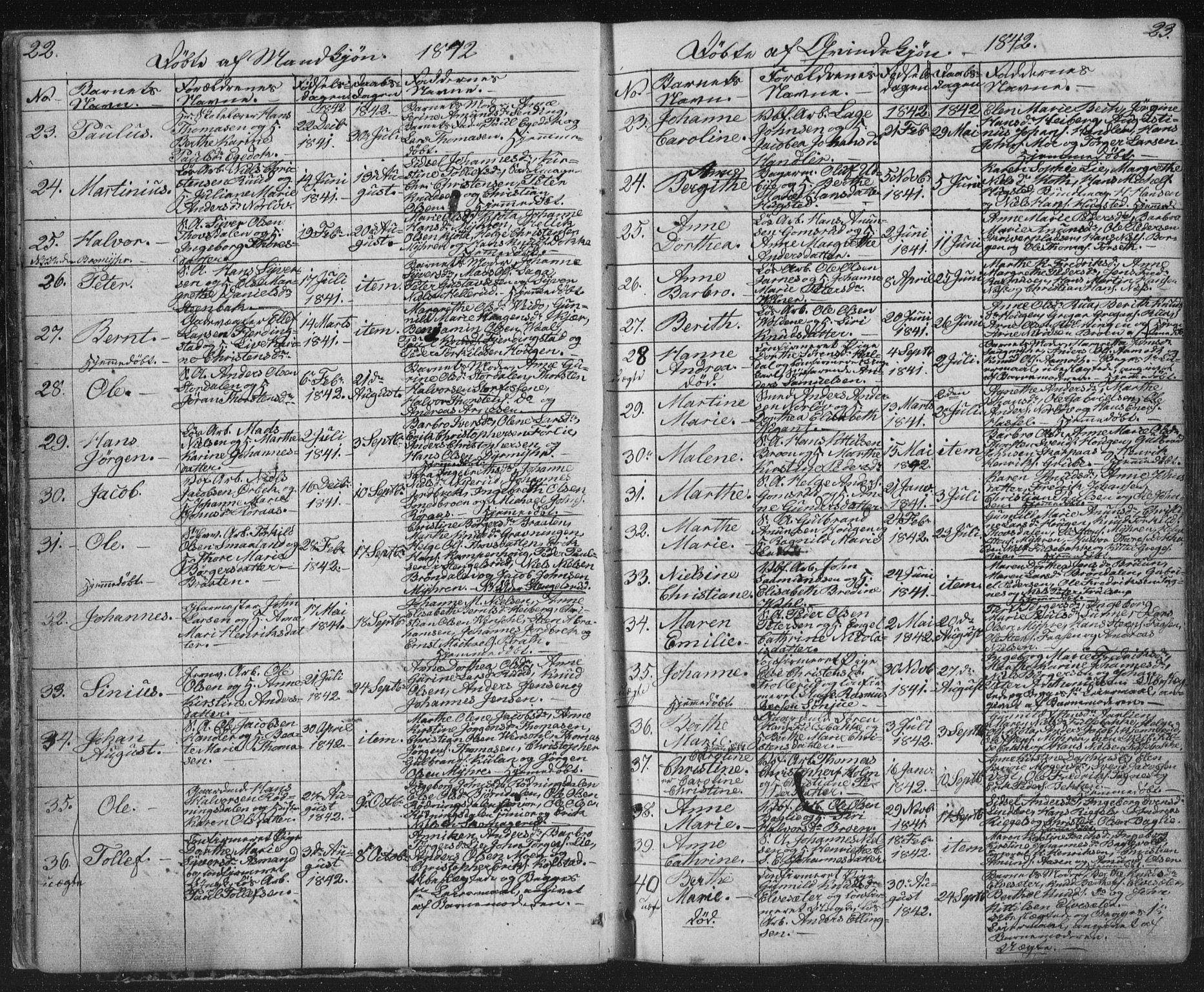 Kongsberg kirkebøker, AV/SAKO-A-22/G/Ga/L0002: Parish register (copy) no. 2, 1839-1858, p. 22-23