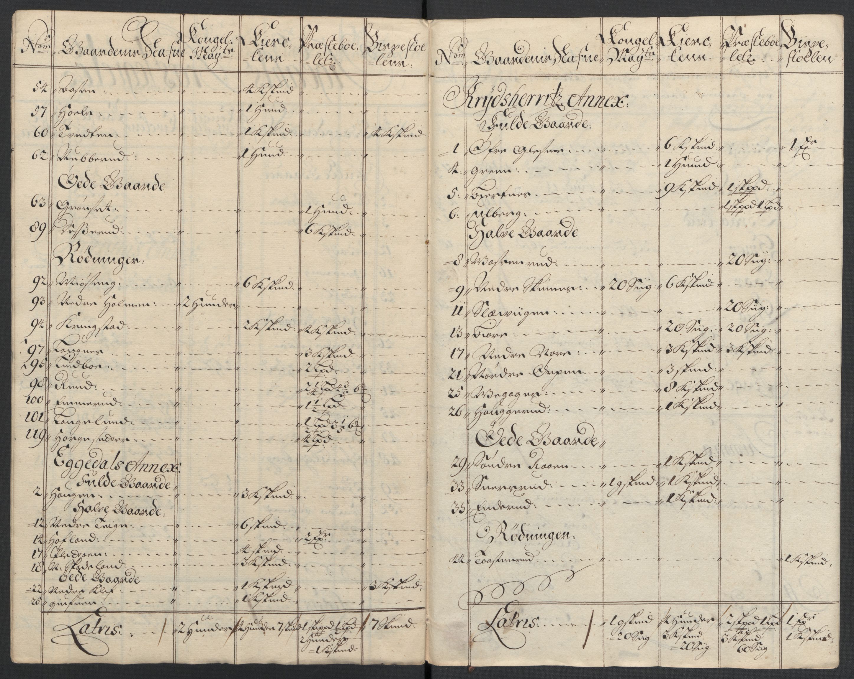 Rentekammeret inntil 1814, Reviderte regnskaper, Fogderegnskap, AV/RA-EA-4092/R22/L1465: Fogderegnskap Ringerike, Hallingdal og Buskerud, 1706, p. 255