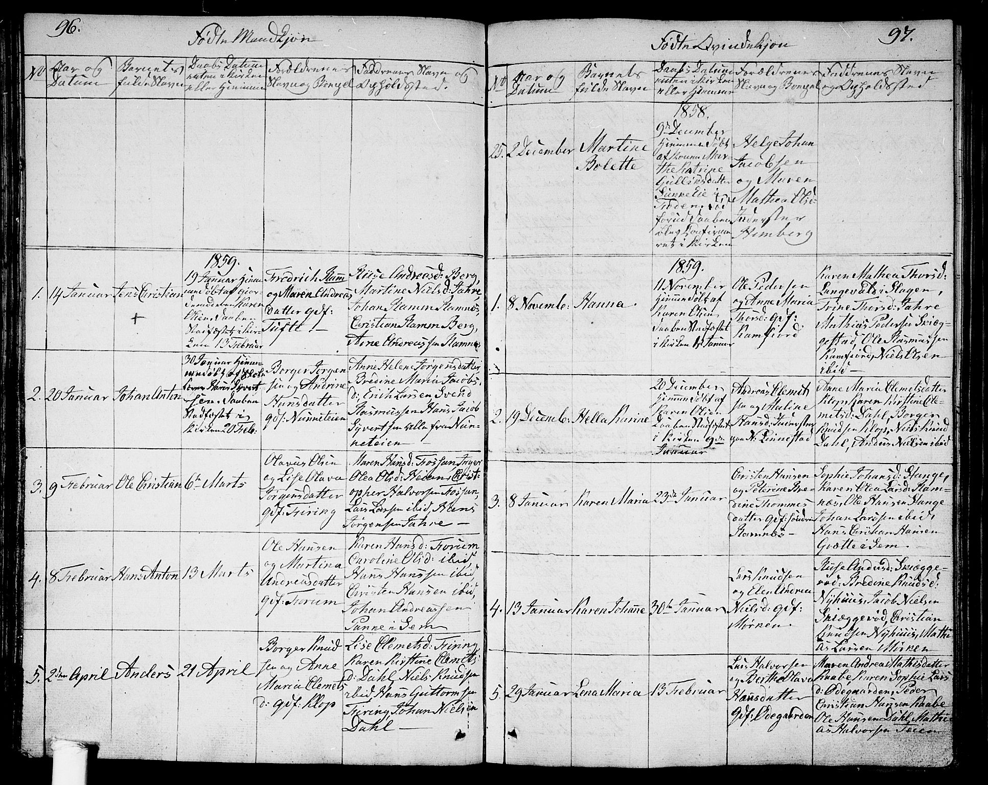 Ramnes kirkebøker, SAKO/A-314/G/Ga/L0002: Parish register (copy) no. I 2, 1848-1870, p. 96-97