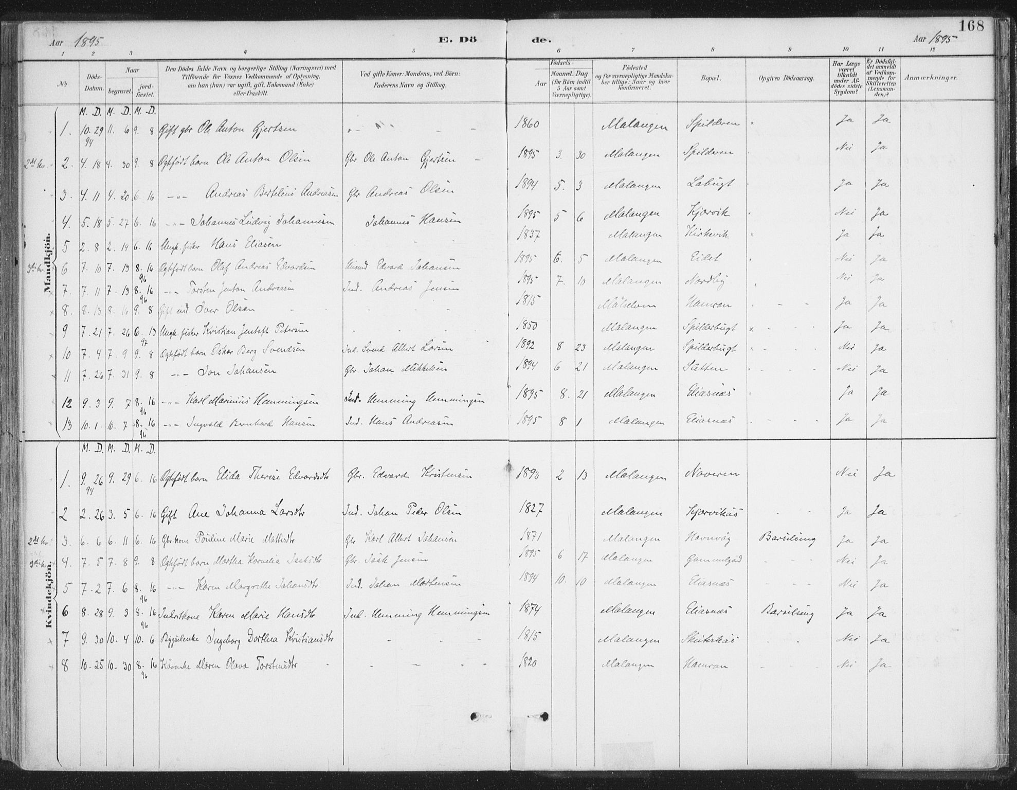 Balsfjord sokneprestembete, AV/SATØ-S-1303/G/Gaa/L0007kirke: Parish register (official) no. 7, 1887-1909, p. 168