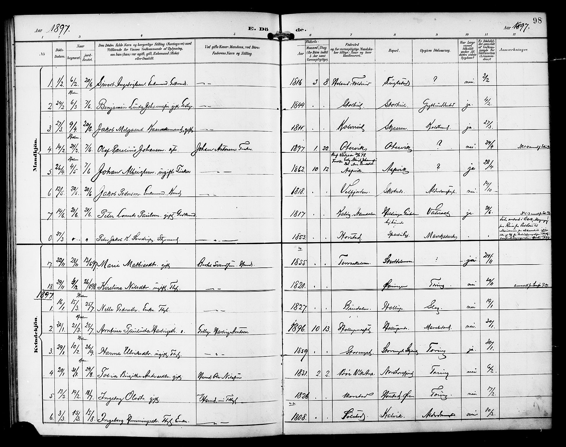 Ministerialprotokoller, klokkerbøker og fødselsregistre - Nordland, SAT/A-1459/810/L0152: Parish register (official) no. 810A11, 1895-1899, p. 98