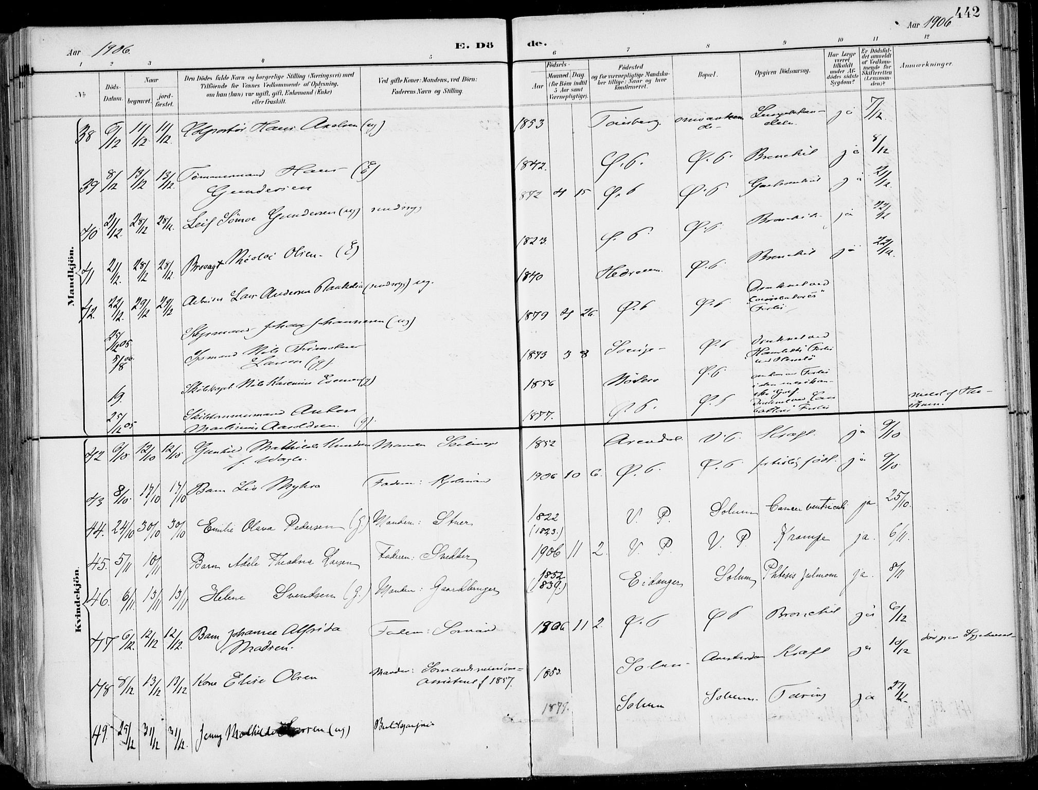 Porsgrunn kirkebøker , SAKO/A-104/F/Fa/L0011: Parish register (official) no. 11, 1895-1919, p. 442