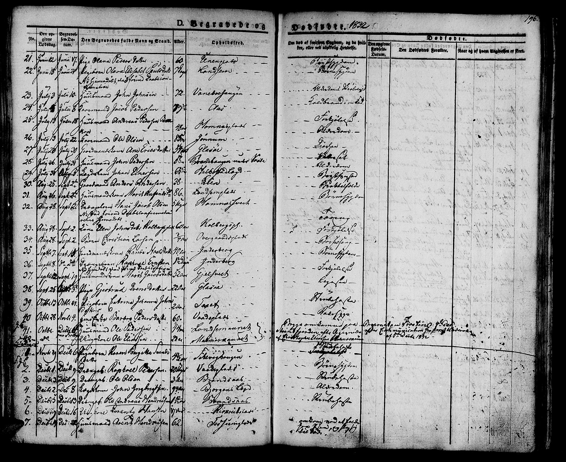 Ministerialprotokoller, klokkerbøker og fødselsregistre - Nord-Trøndelag, SAT/A-1458/741/L0390: Parish register (official) no. 741A04, 1822-1836, p. 196