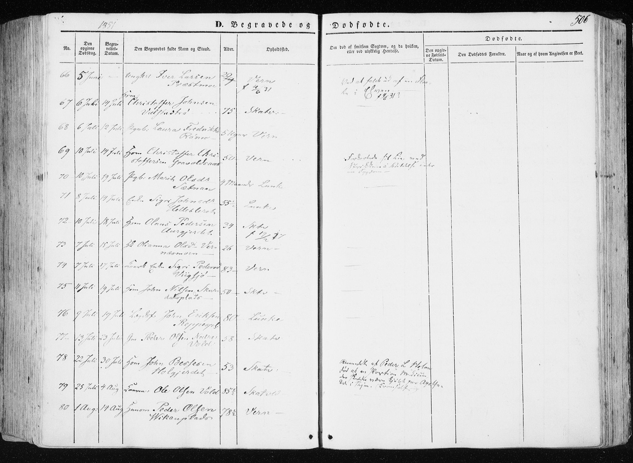 Ministerialprotokoller, klokkerbøker og fødselsregistre - Nord-Trøndelag, AV/SAT-A-1458/709/L0074: Parish register (official) no. 709A14, 1845-1858, p. 506