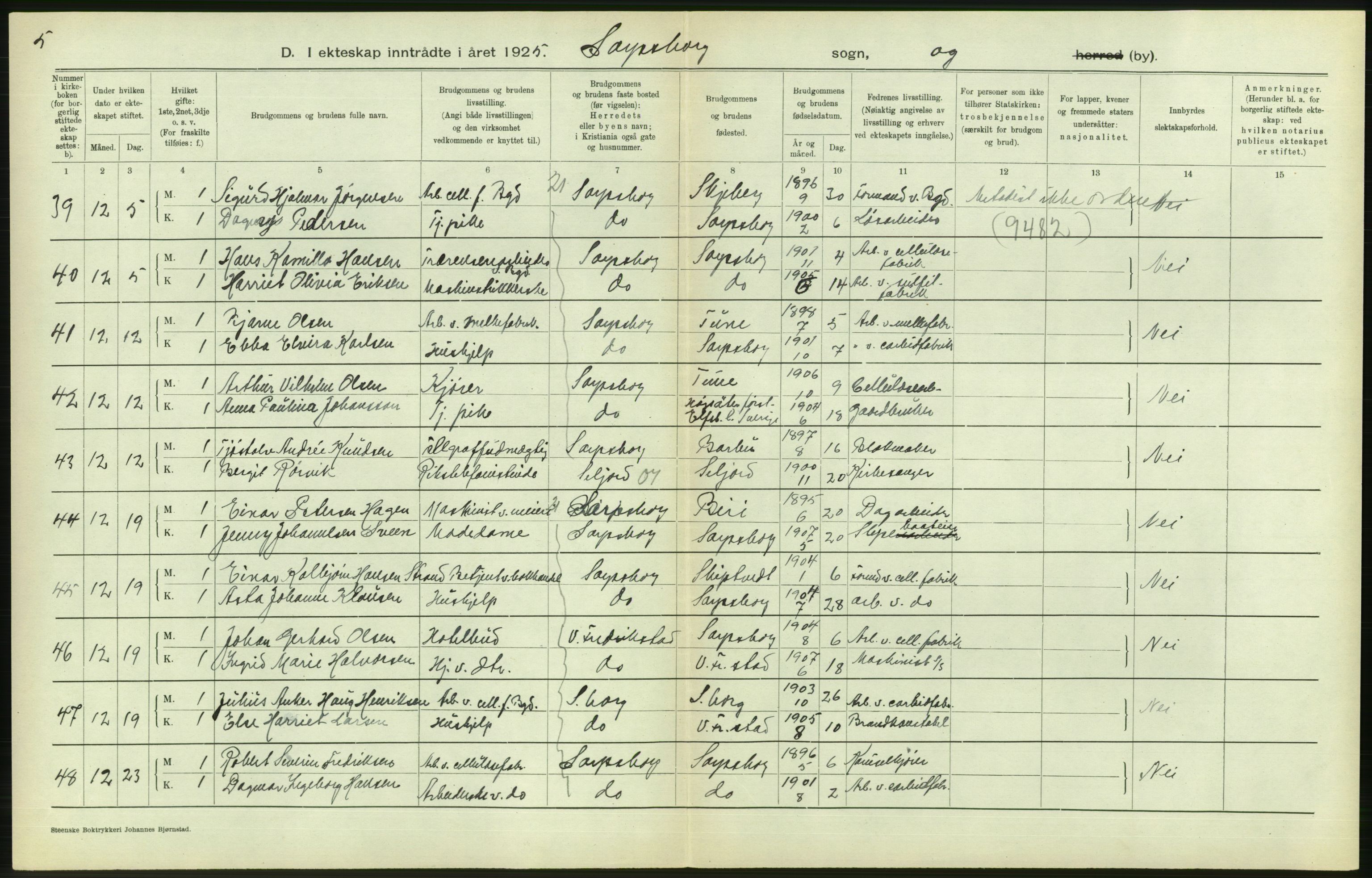 Statistisk sentralbyrå, Sosiodemografiske emner, Befolkning, AV/RA-S-2228/D/Df/Dfc/Dfce/L0002: Østfold fylke: Gifte, døde. Bygder og byer., 1925, p. 506