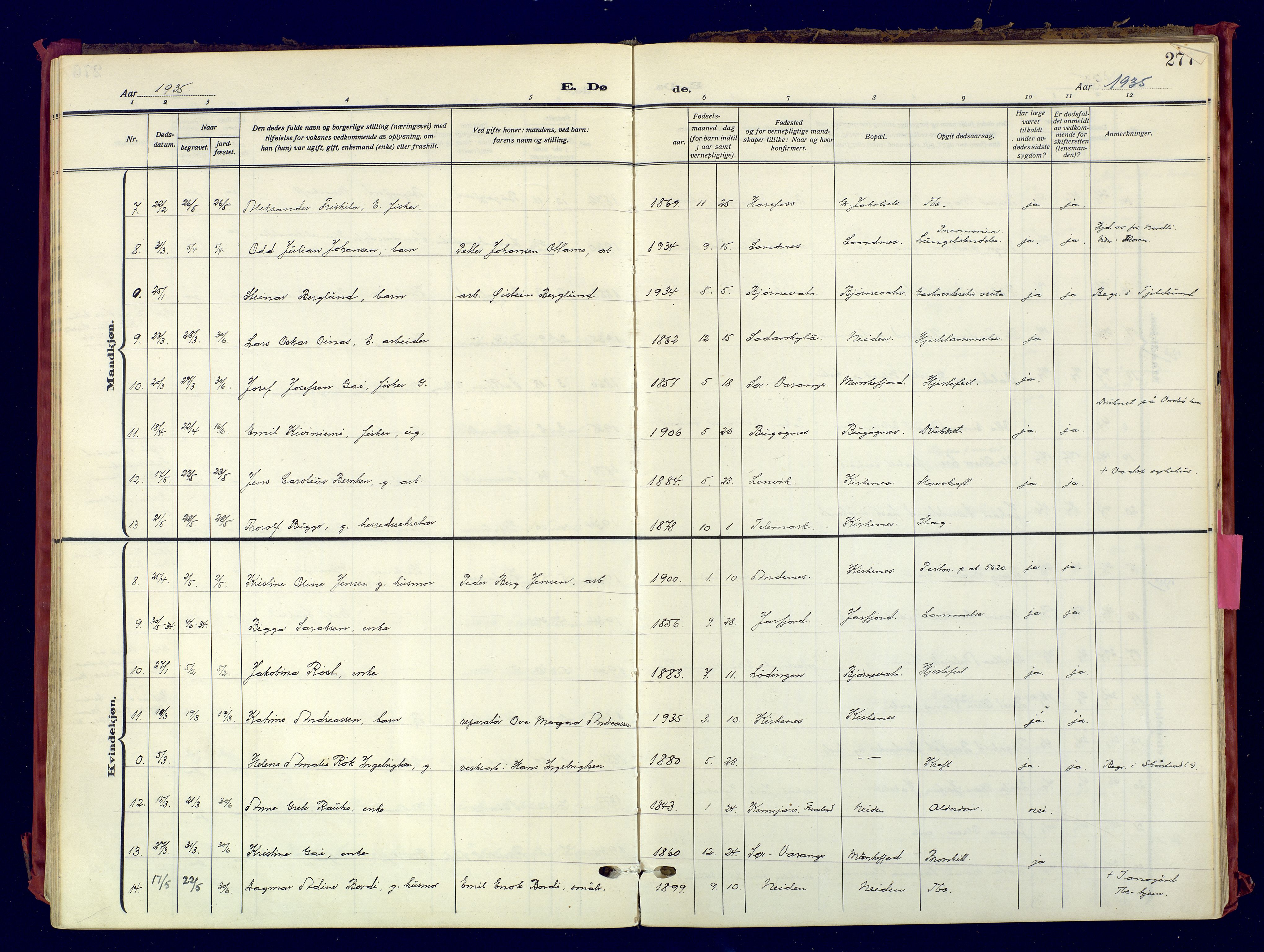 Sør-Varanger sokneprestkontor, SATØ/S-1331/H/Ha/L0007kirke: Parish register (official) no. 7, 1927-1937, p. 277