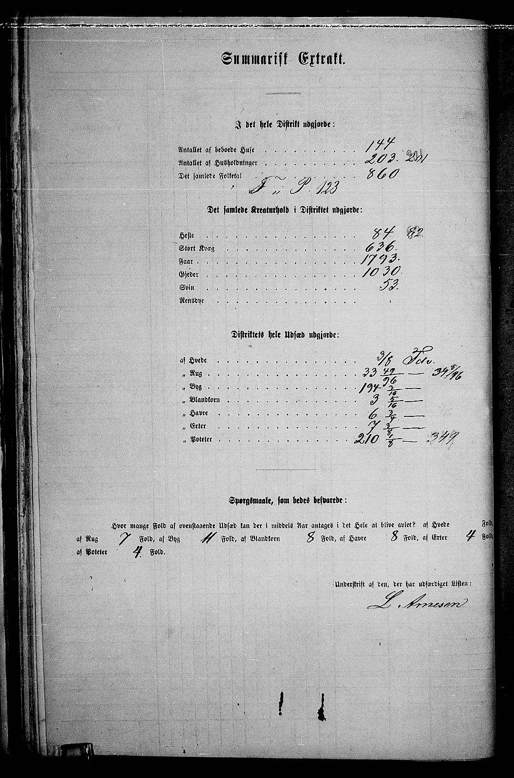 RA, 1865 census for Lom, 1865, p. 42