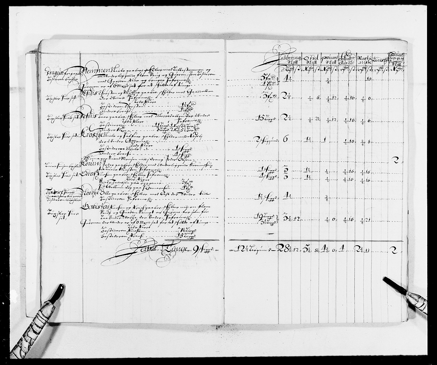 Rentekammeret inntil 1814, Reviderte regnskaper, Fogderegnskap, AV/RA-EA-4092/R05/L0275: Fogderegnskap Rakkestad, 1685-1686, p. 212