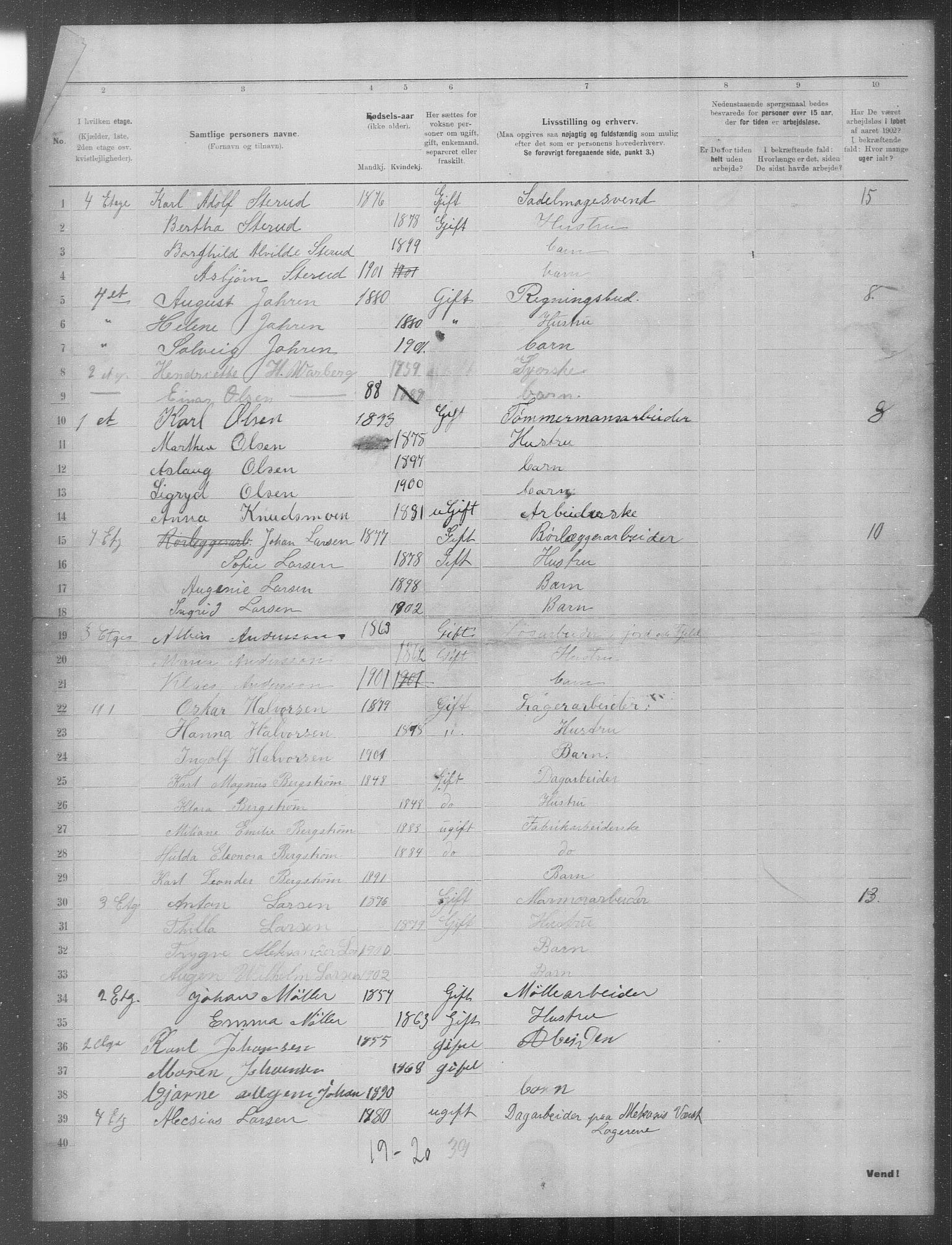 OBA, Municipal Census 1902 for Kristiania, 1902, p. 23858