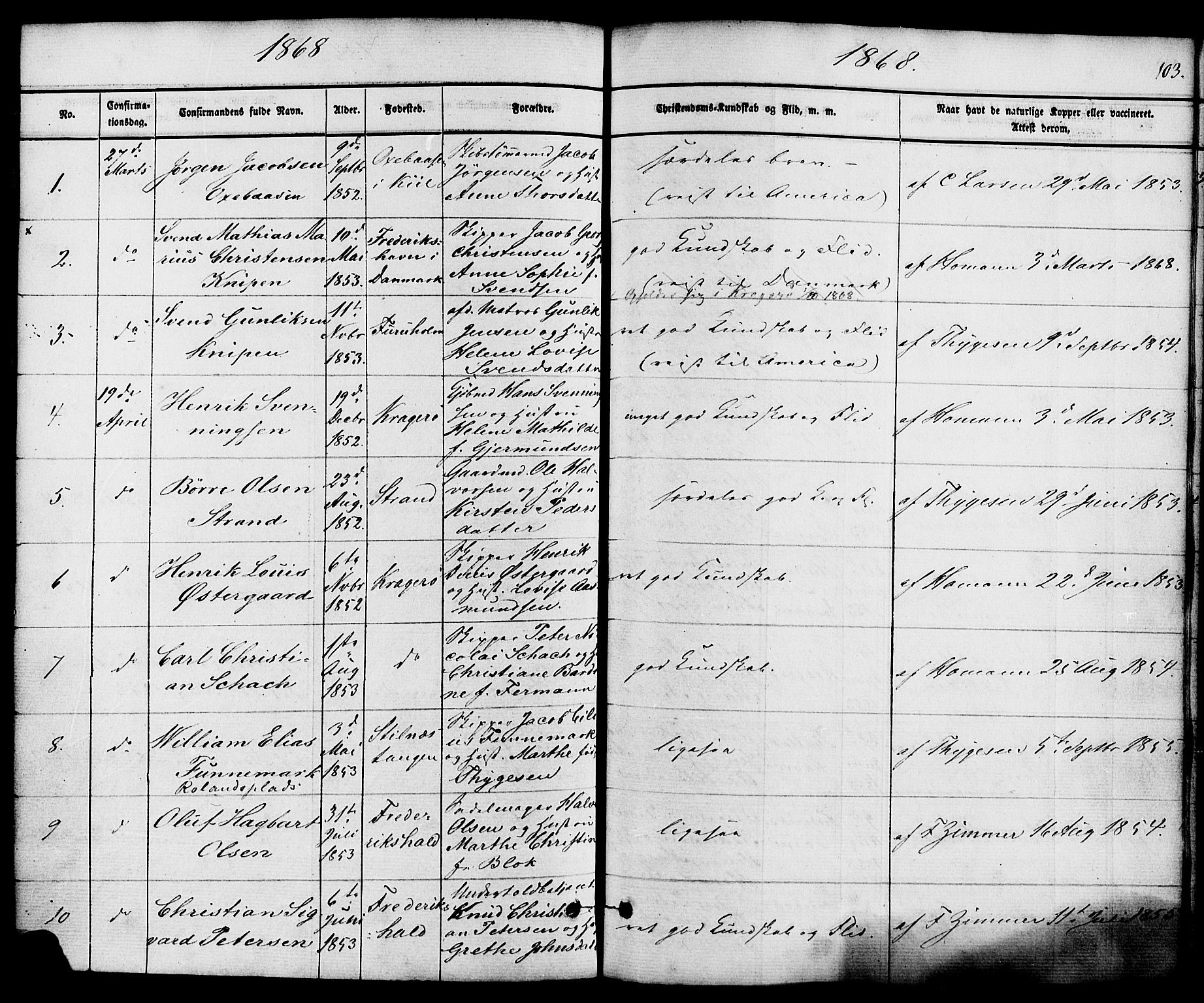 Kragerø kirkebøker, SAKO/A-278/F/Fa/L0008: Parish register (official) no. 8, 1856-1880, p. 103
