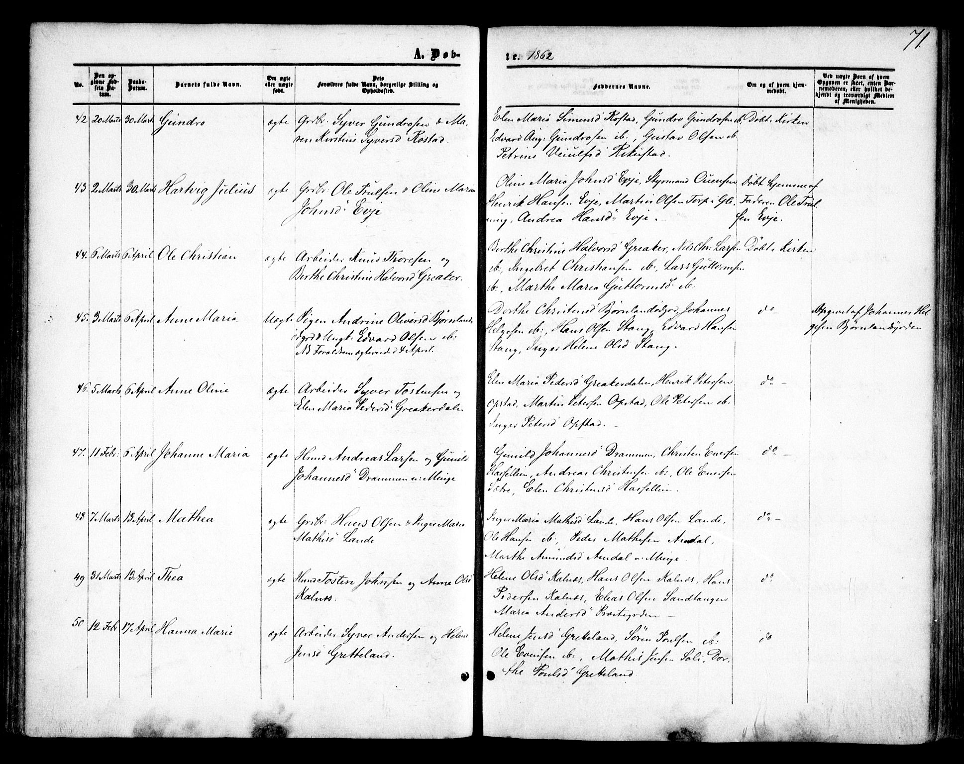 Tune prestekontor Kirkebøker, SAO/A-2007/F/Fa/L0013: Parish register (official) no. 13, 1859-1863, p. 71