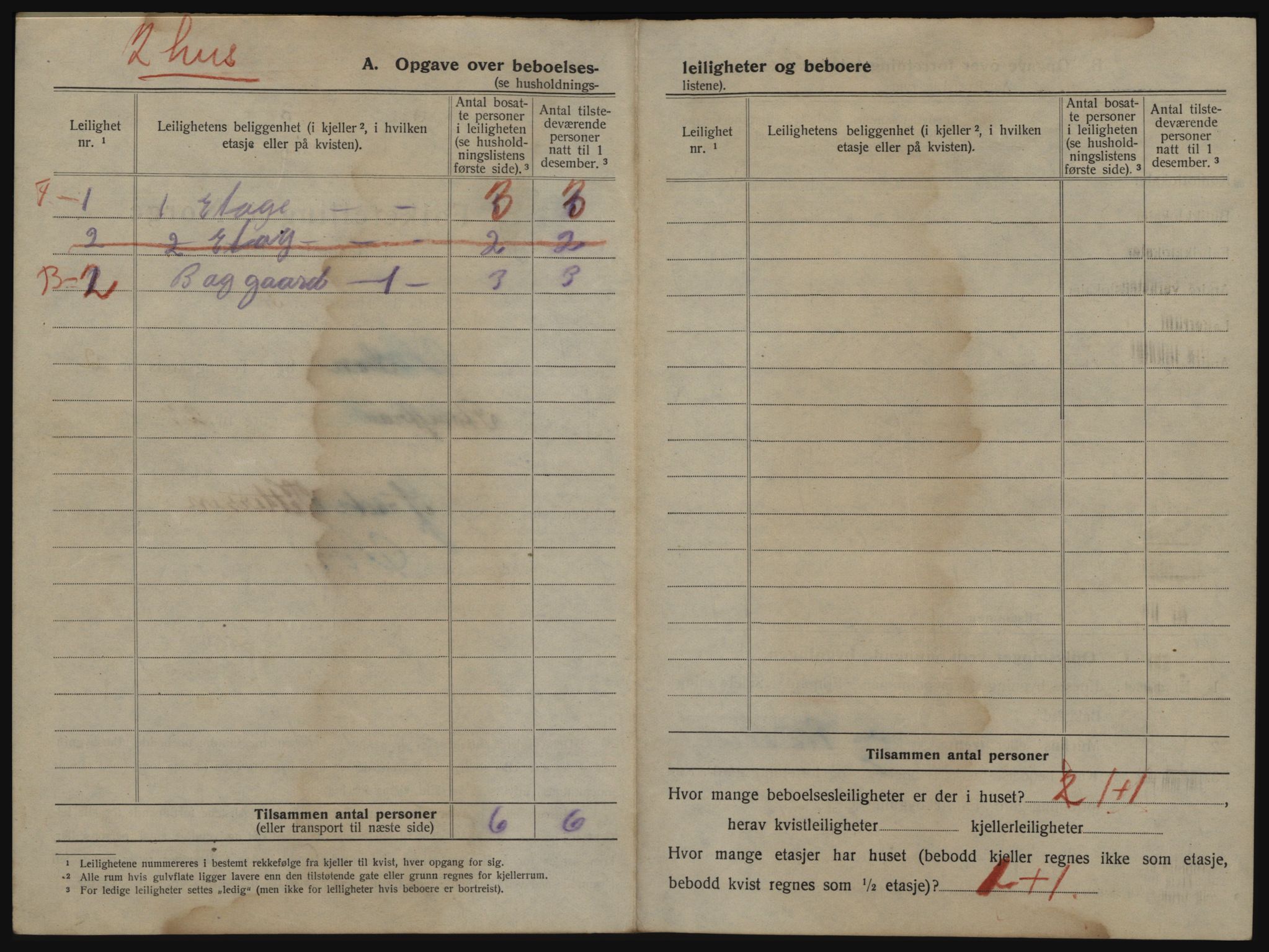 SAO, 1920 census for Son, 1920, p. 141