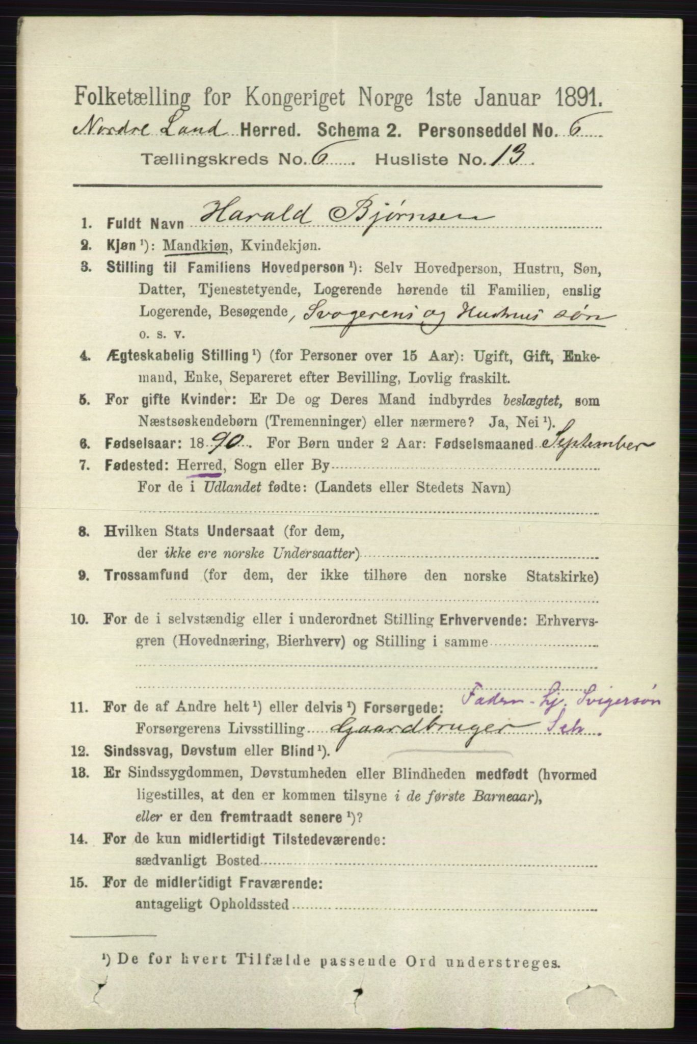 RA, 1891 census for 0538 Nordre Land, 1891, p. 1885