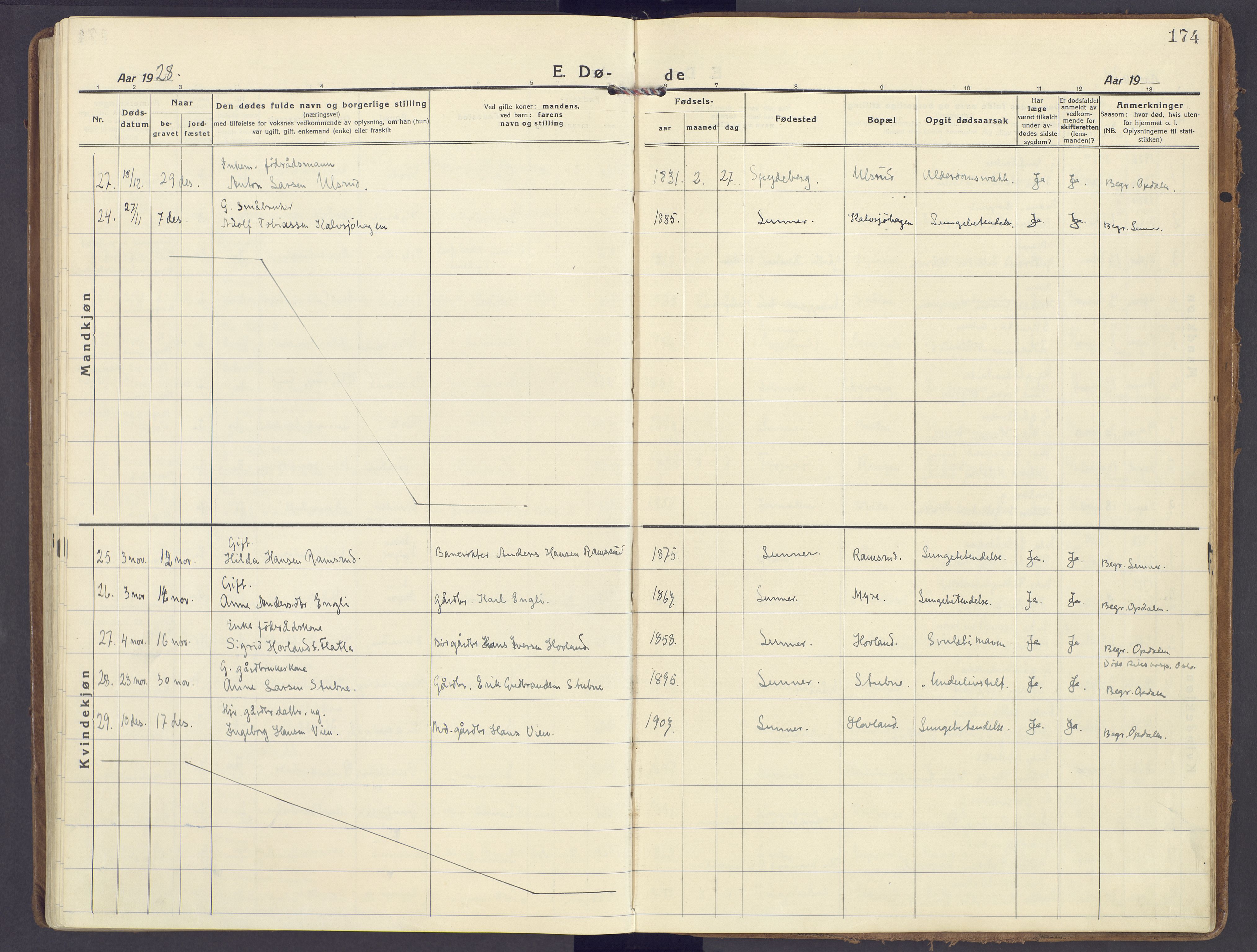 Lunner prestekontor, SAH/PREST-118/H/Ha/Haa/L0002: Parish register (official) no. 2, 1922-1931, p. 174