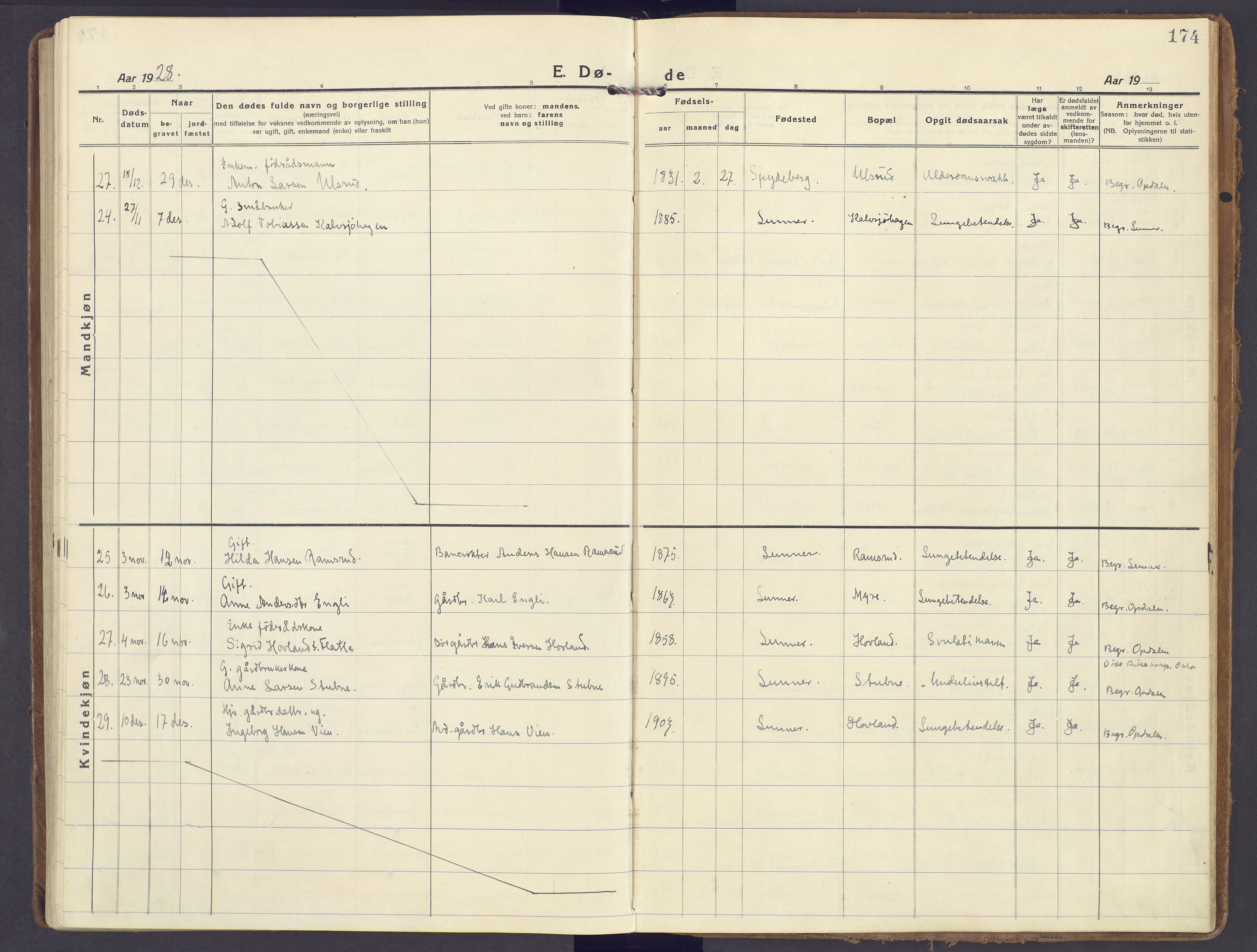 Lunner prestekontor, AV/SAH-PREST-118/H/Ha/Haa/L0002: Parish register (official) no. 2, 1922-1931, p. 174