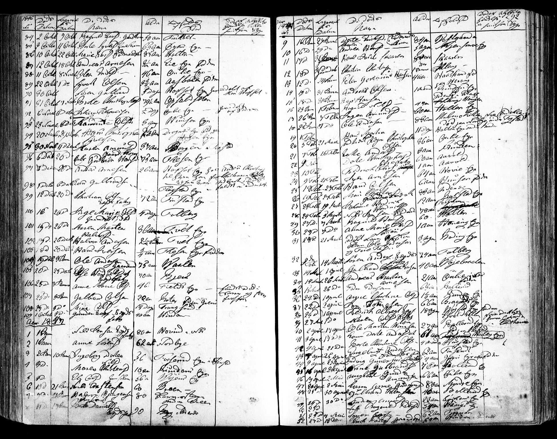 Nes prestekontor Kirkebøker, AV/SAO-A-10410/F/Fa/L0007: Parish register (official) no. I 7, 1846-1858, p. 292